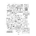 Craftsman 917272201 cylinder/engine sump diagram
