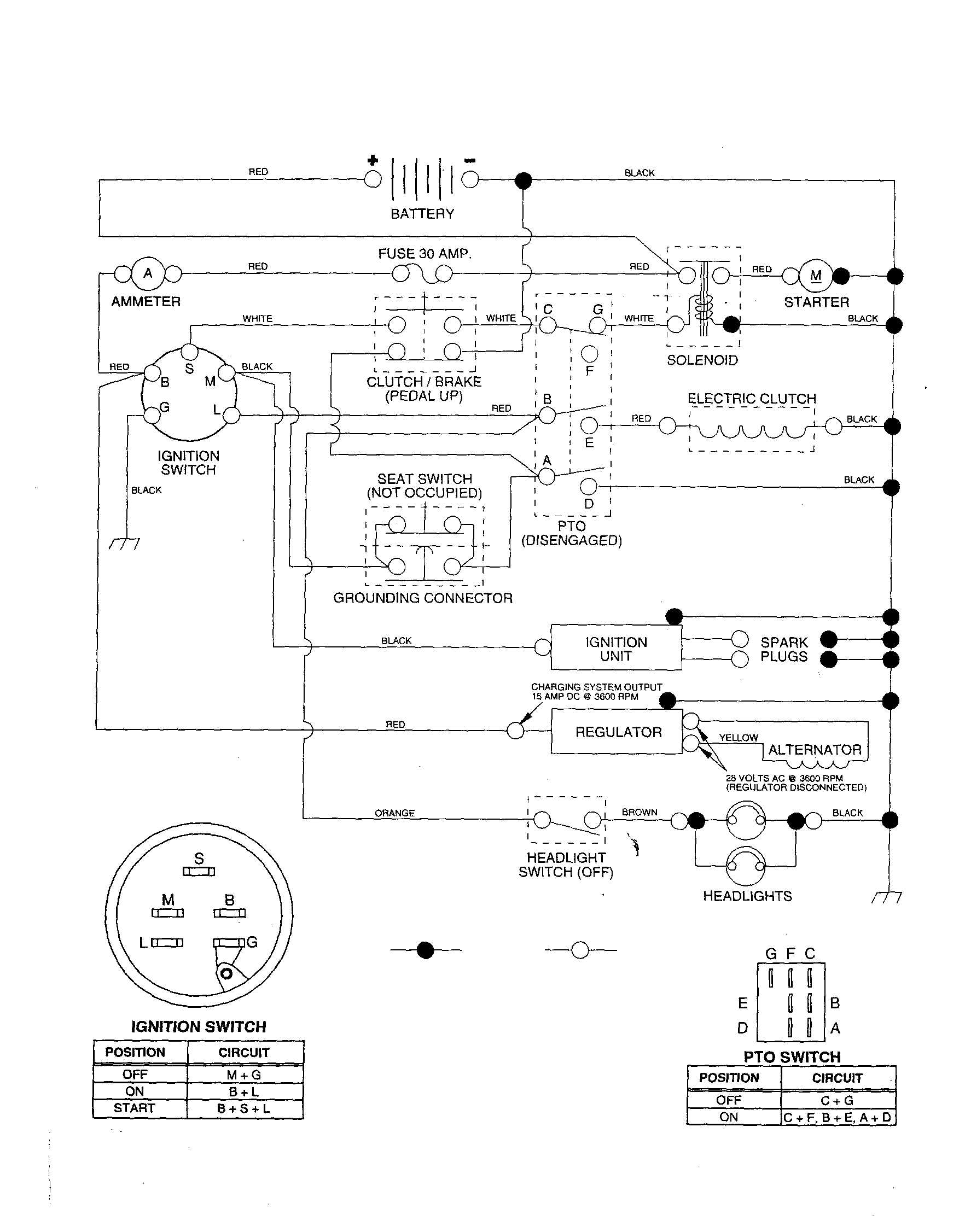 Craftsman 917256711 schematic diagram