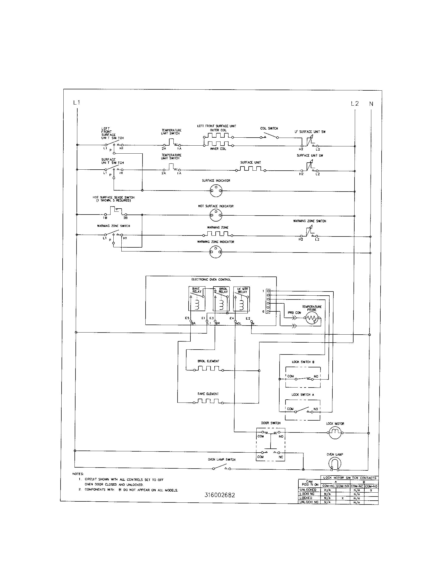 Frigidaire FEF375BHBB wiring diagram diagram