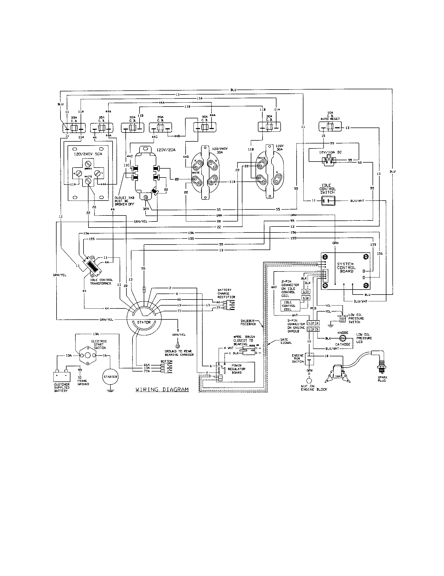 Craftsman 580327182 wiring diagram diagram