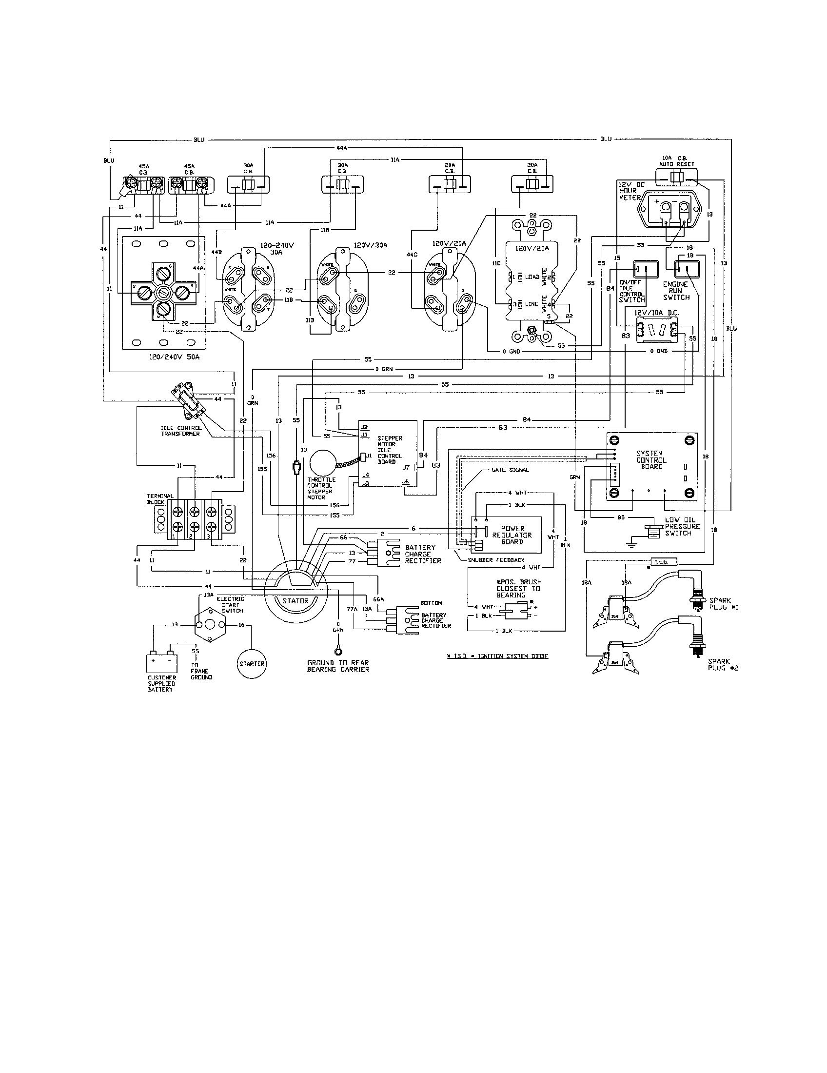 Craftsman 580327203 wiring diagram diagram