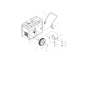 Craftsman 580328301 wheel kit diagram