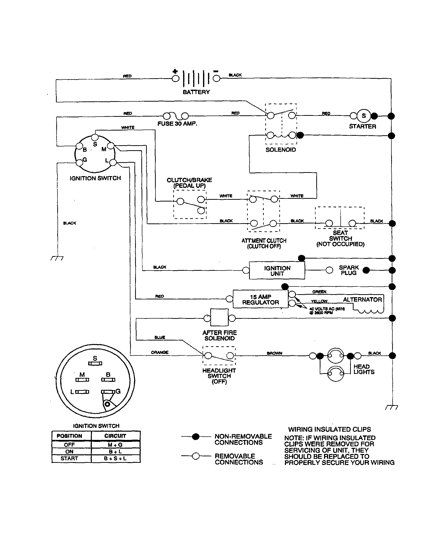 Craftsman 917255690 schematic diagram
