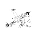 Craftsman 917379070 wheels and tires diagram