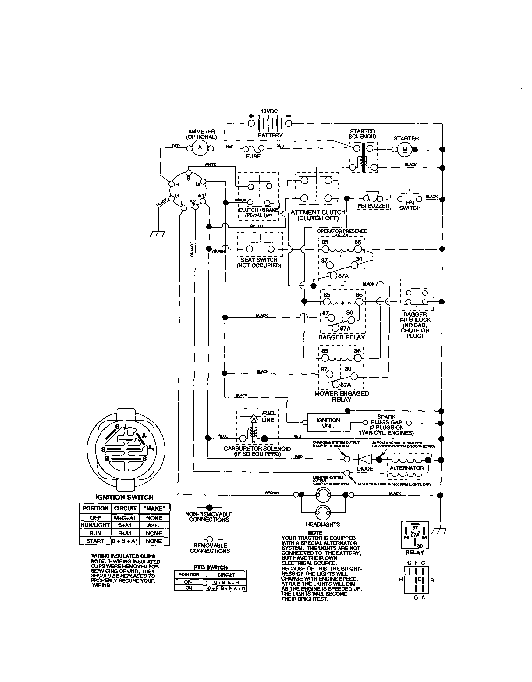 Craftsman 917277111 schematic diagram