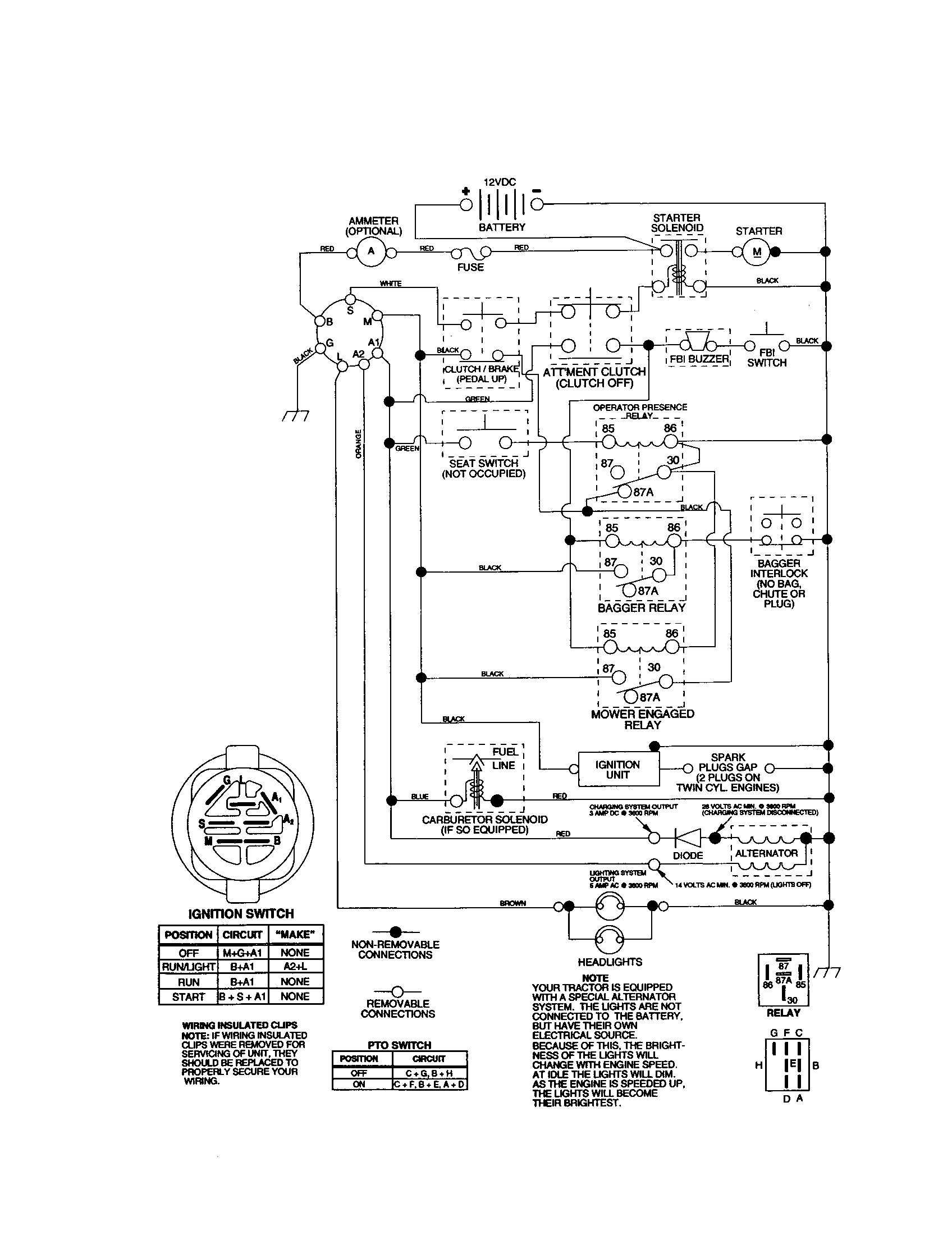 Craftsman 917277101 schematic diagram