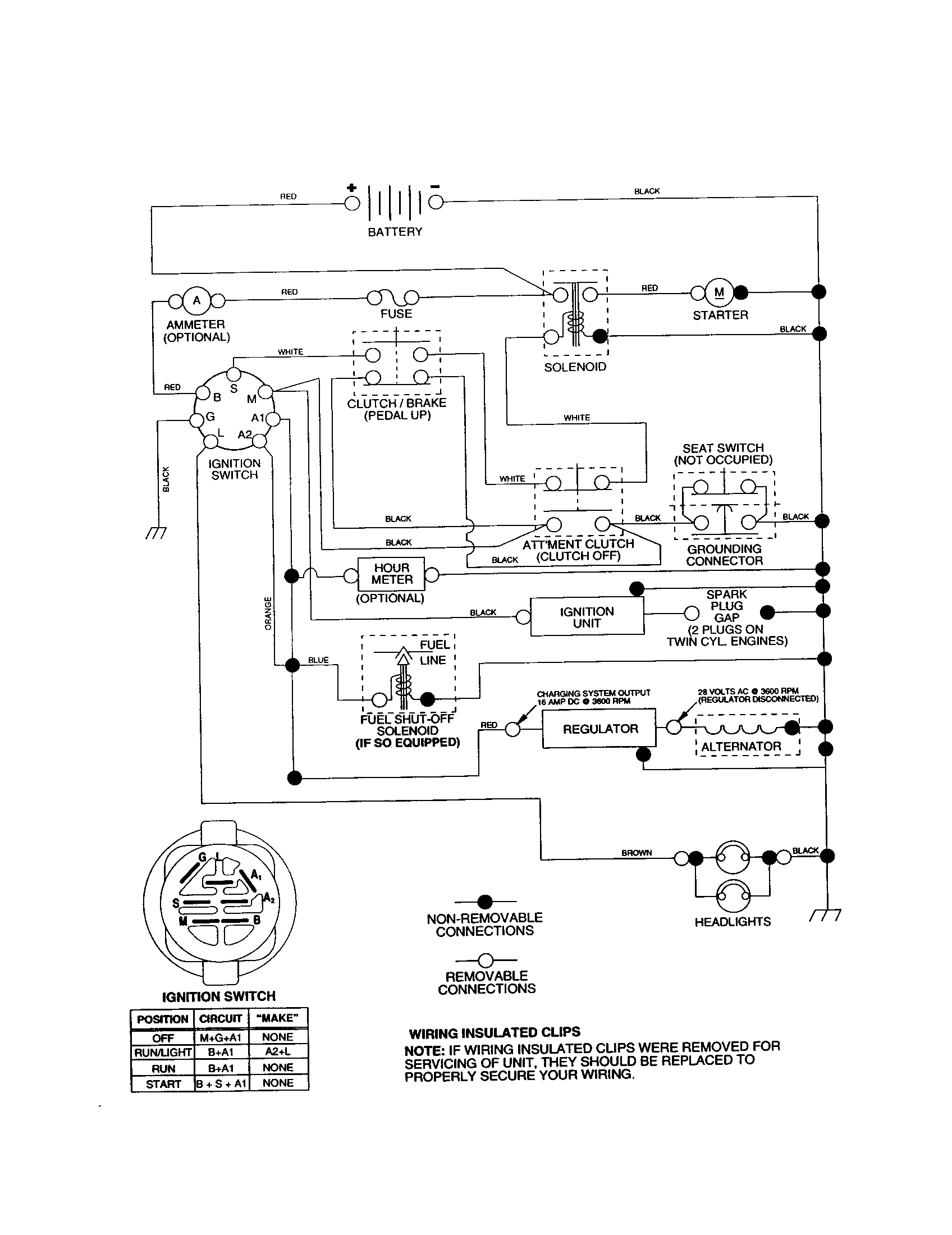 Craftsman 917277240 schematic diagram