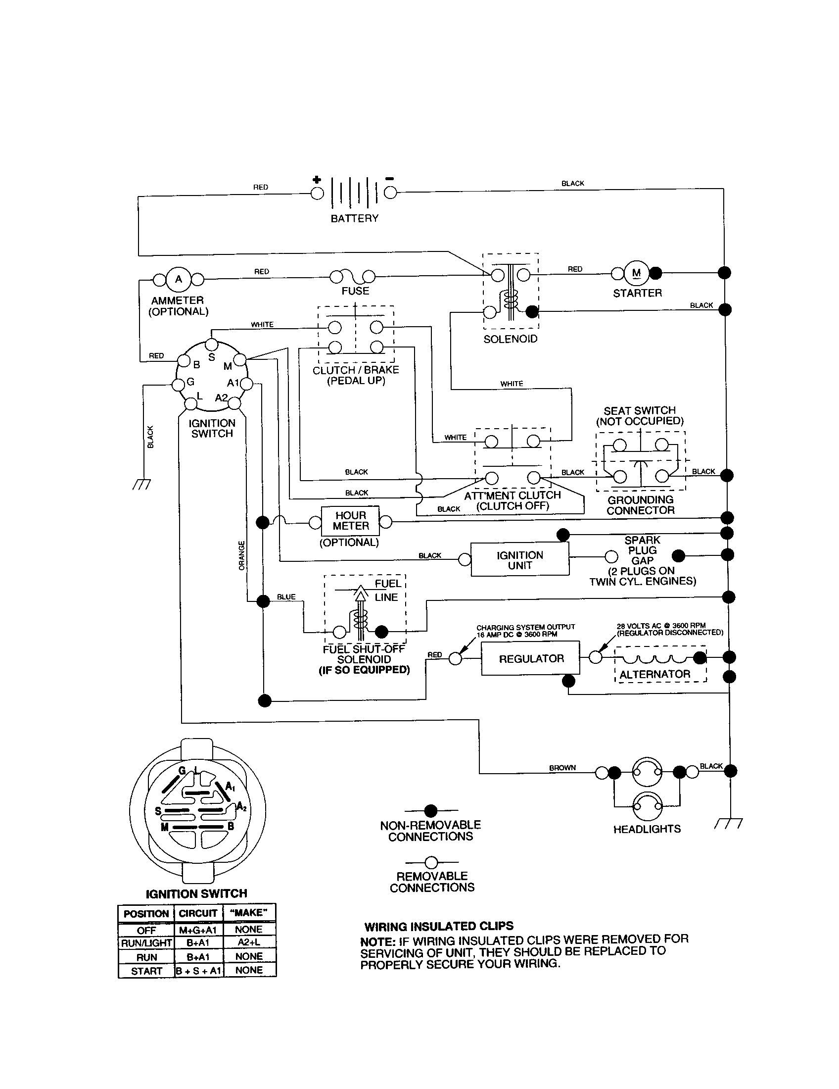 Craftsman 917277230 schematic diagram