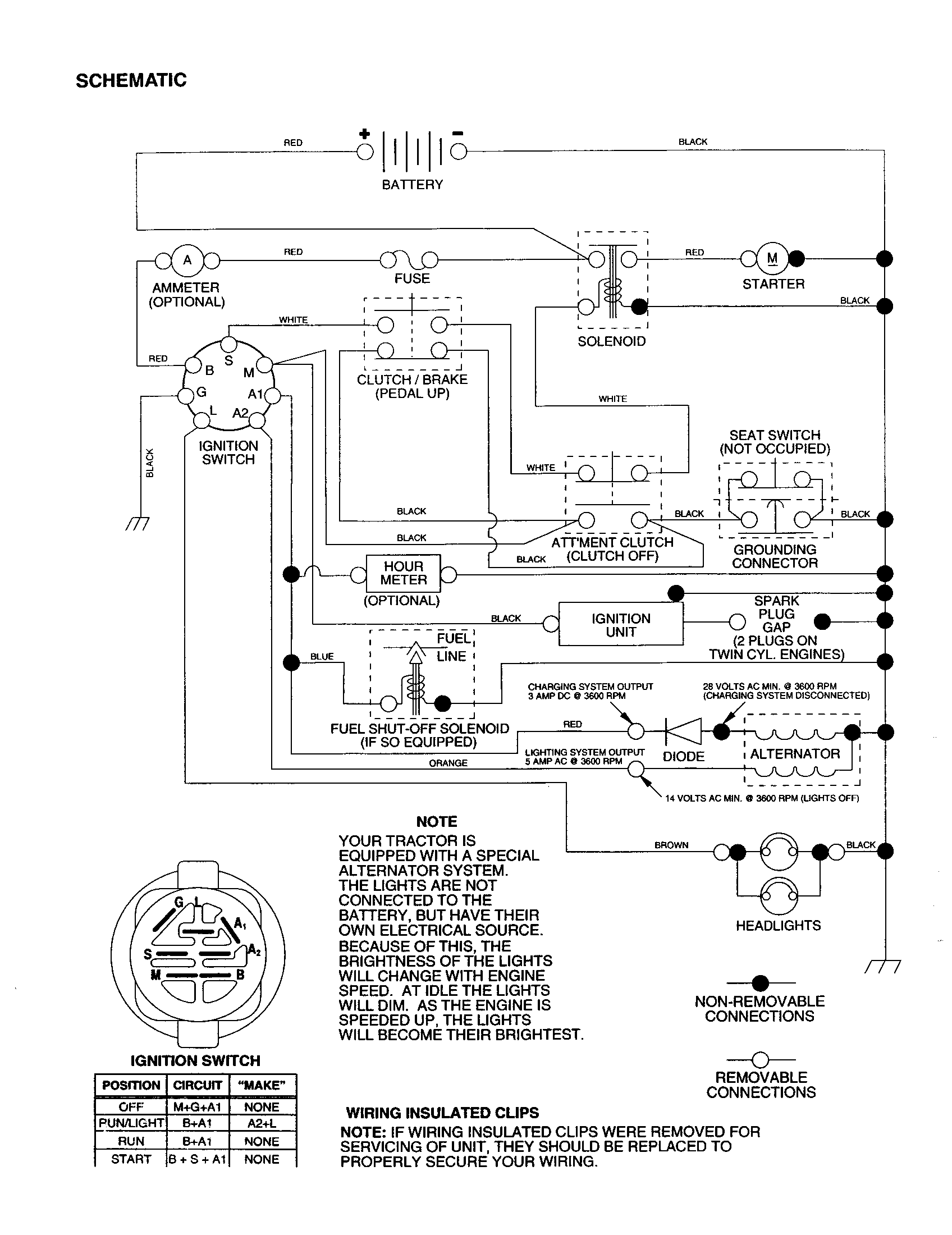 Craftsman 917277150 schematic diagram