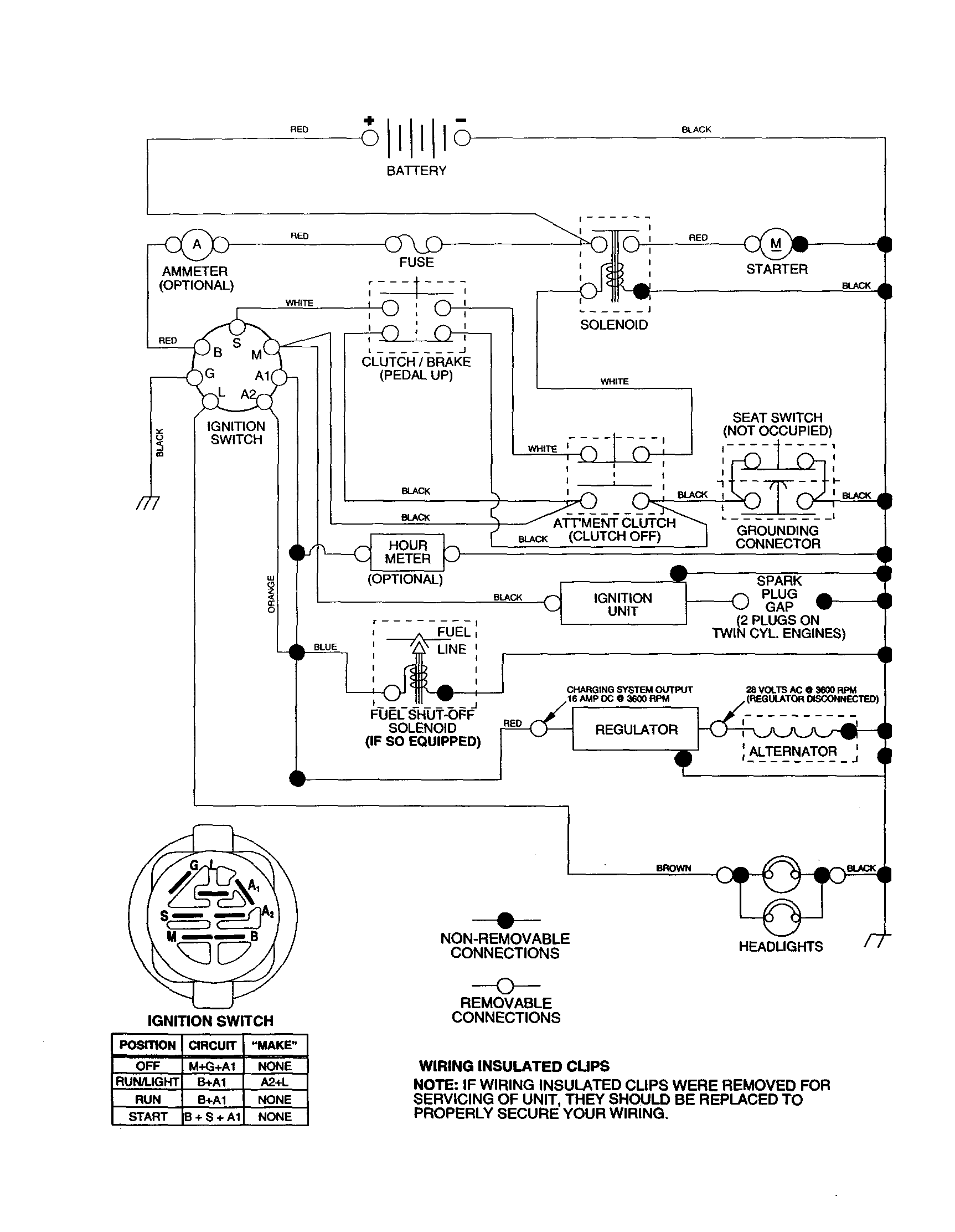Craftsman 917277340 schematic diagram
