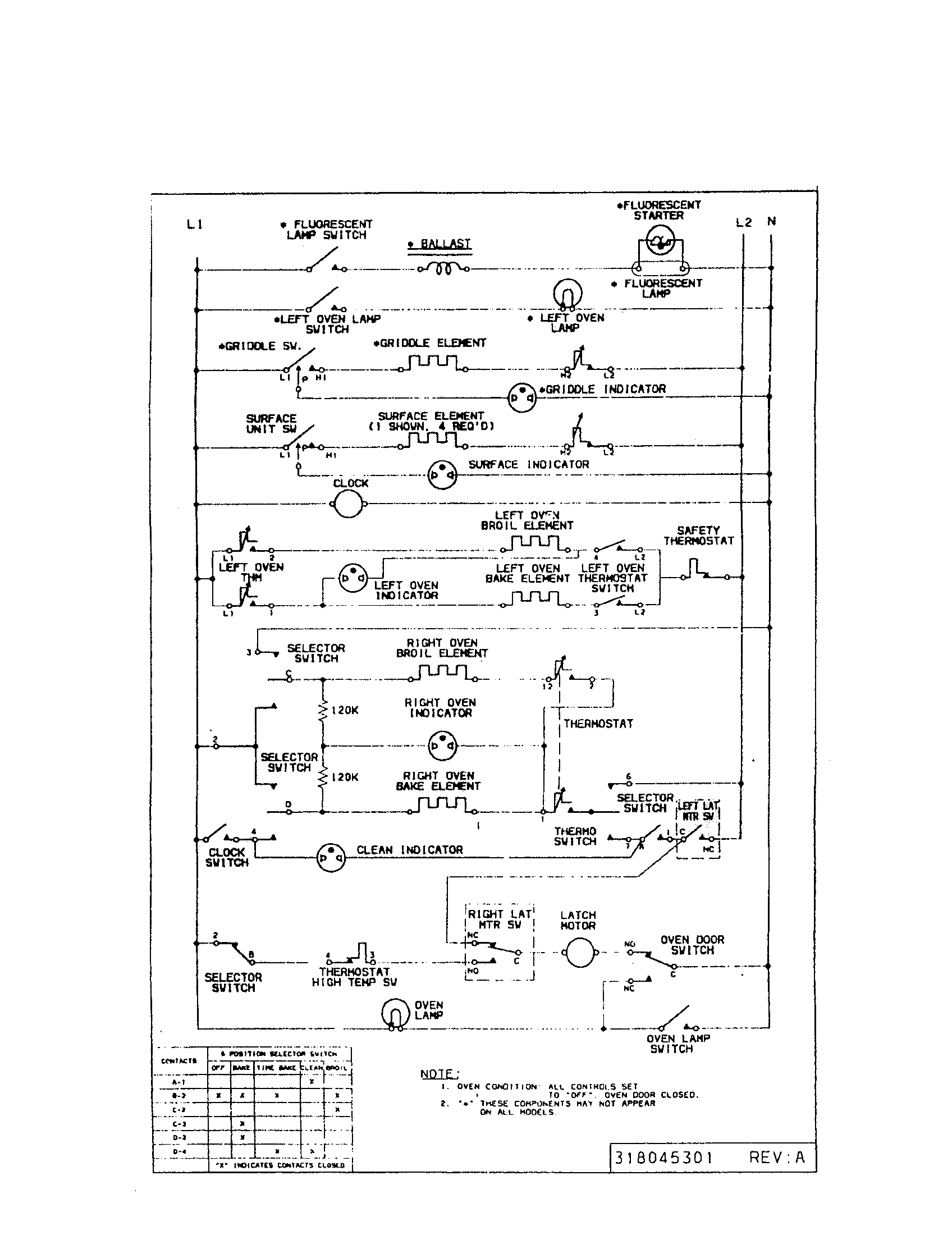 Frigidaire FEF455WCBA wiring diagram diagram
