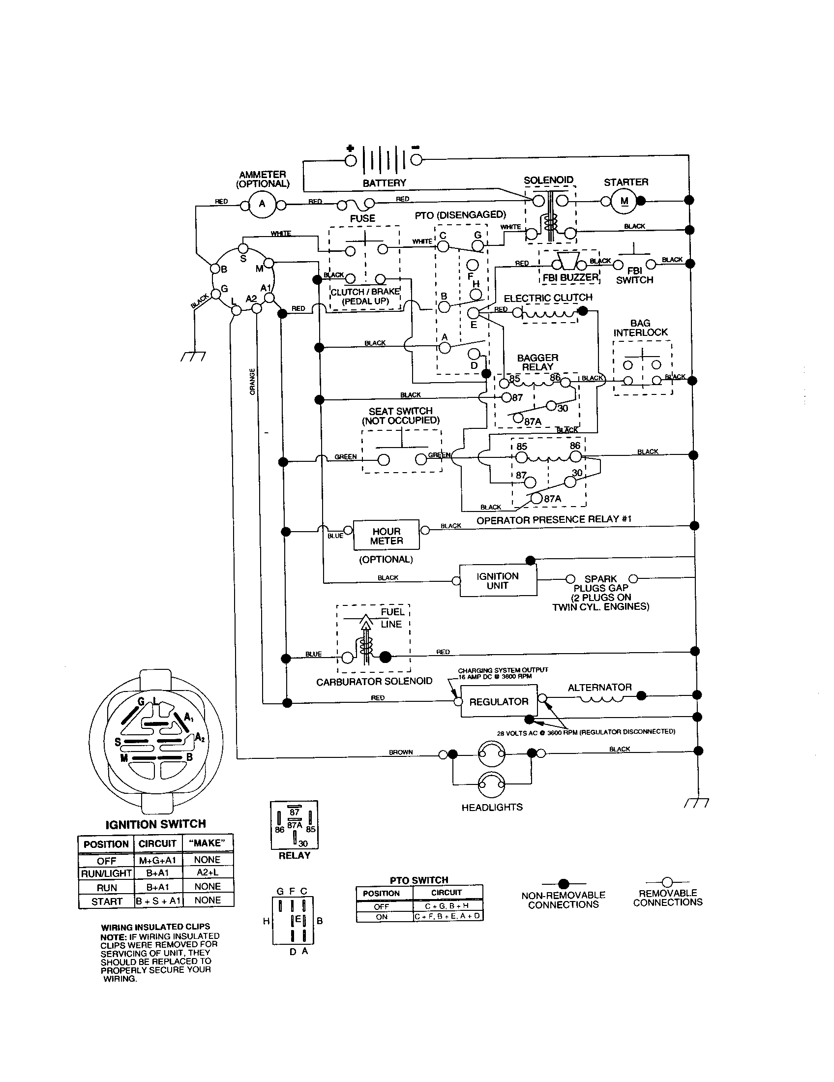 Craftsman 917277121 schematic diagram