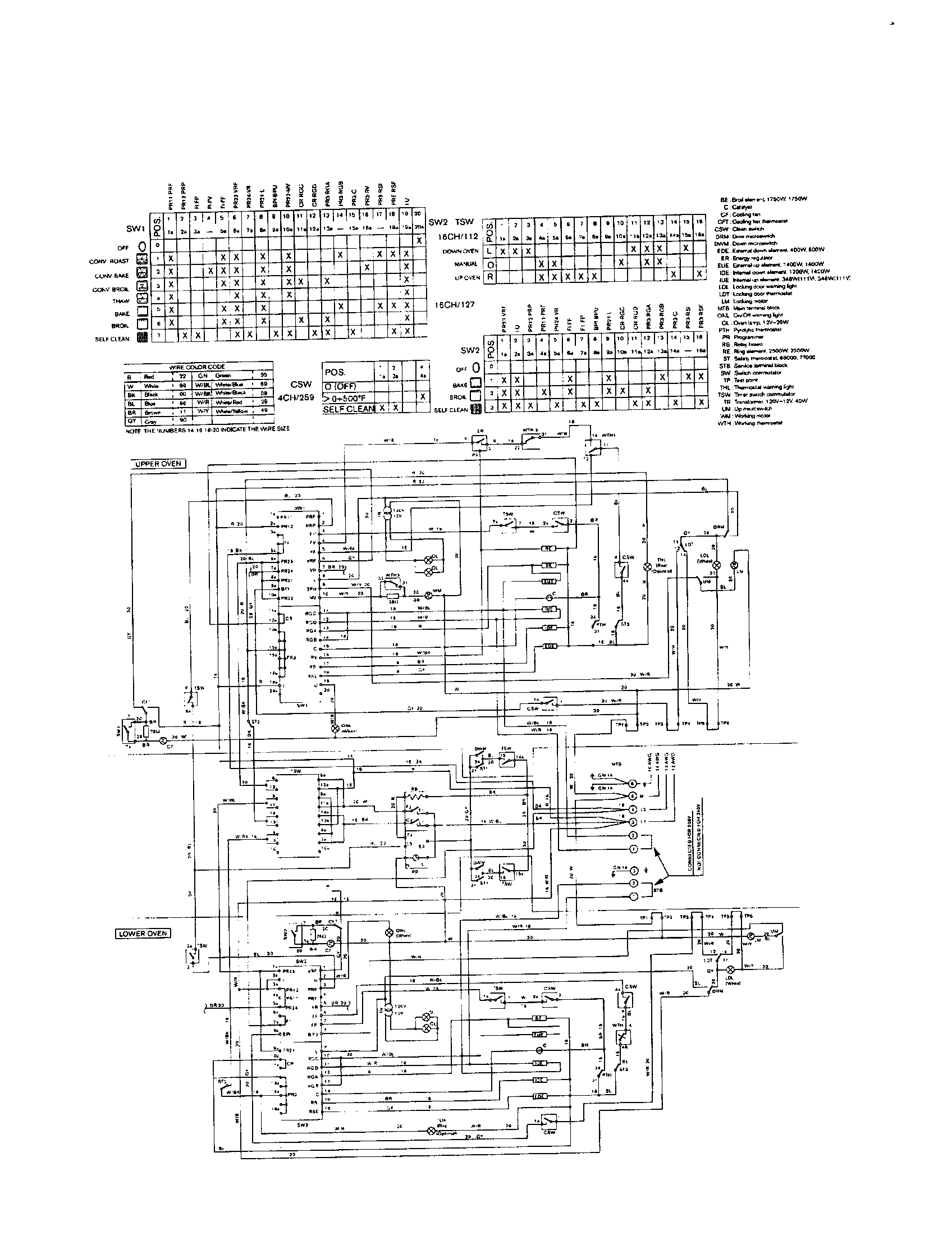 Bosch HBN656AUC tech circuit diagram diagram