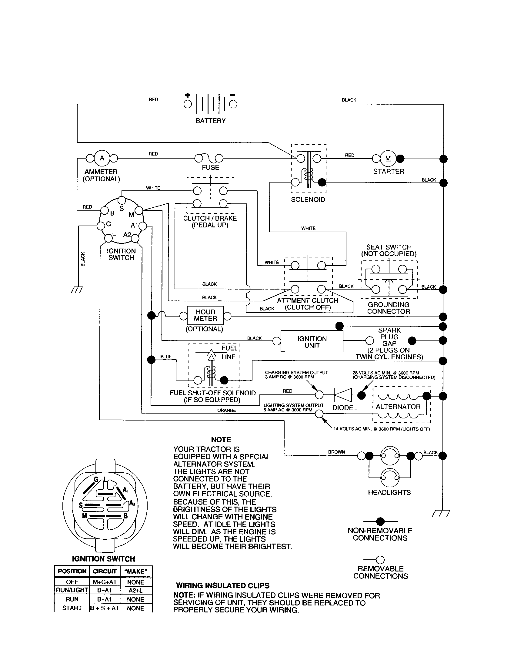 Craftsman 917277160 schematic diagram