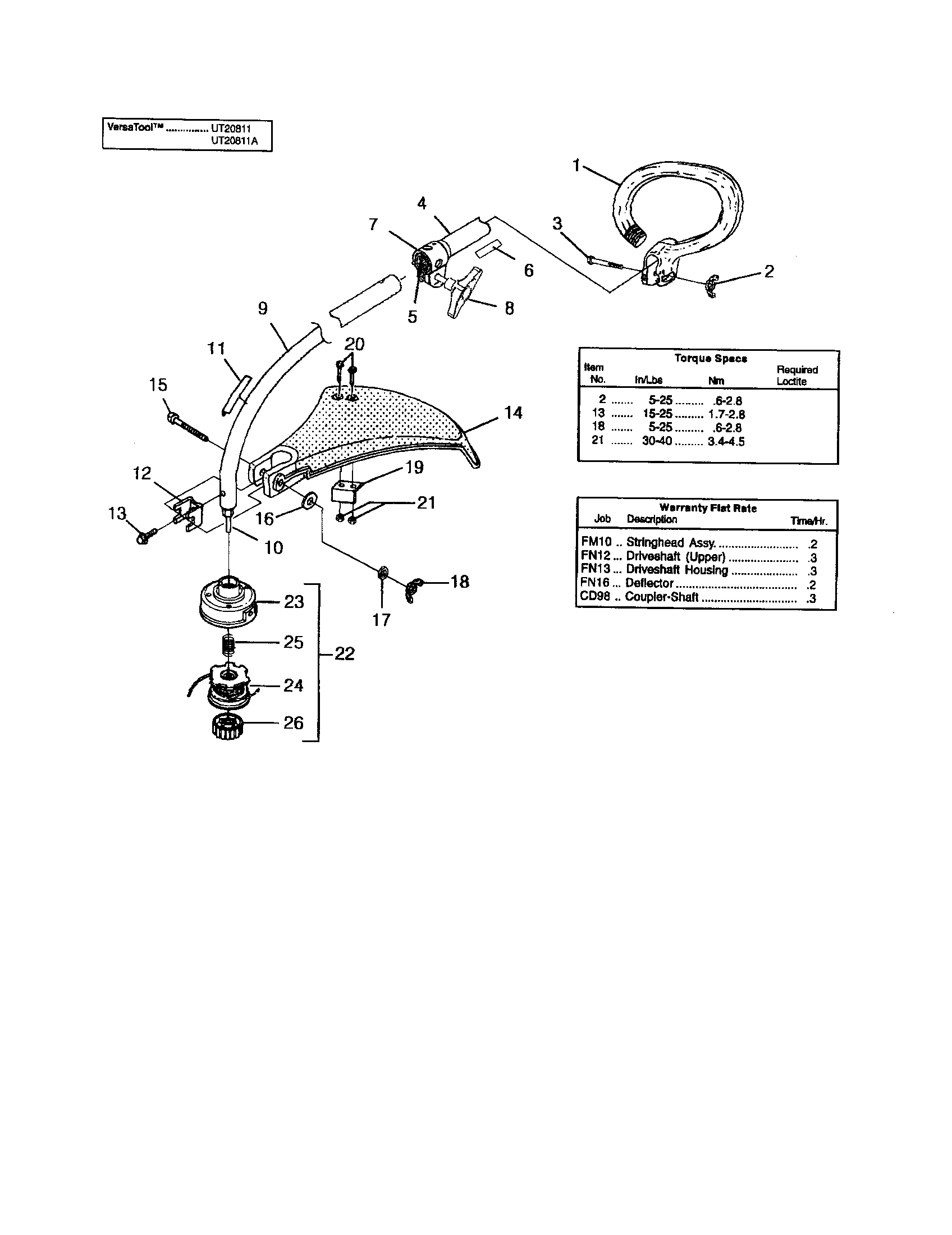 Homelite UT20811 shaft/deflector (ut2081/811a) diagram