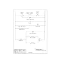 Frigidaire FEF305PHSB wiring diagram diagram