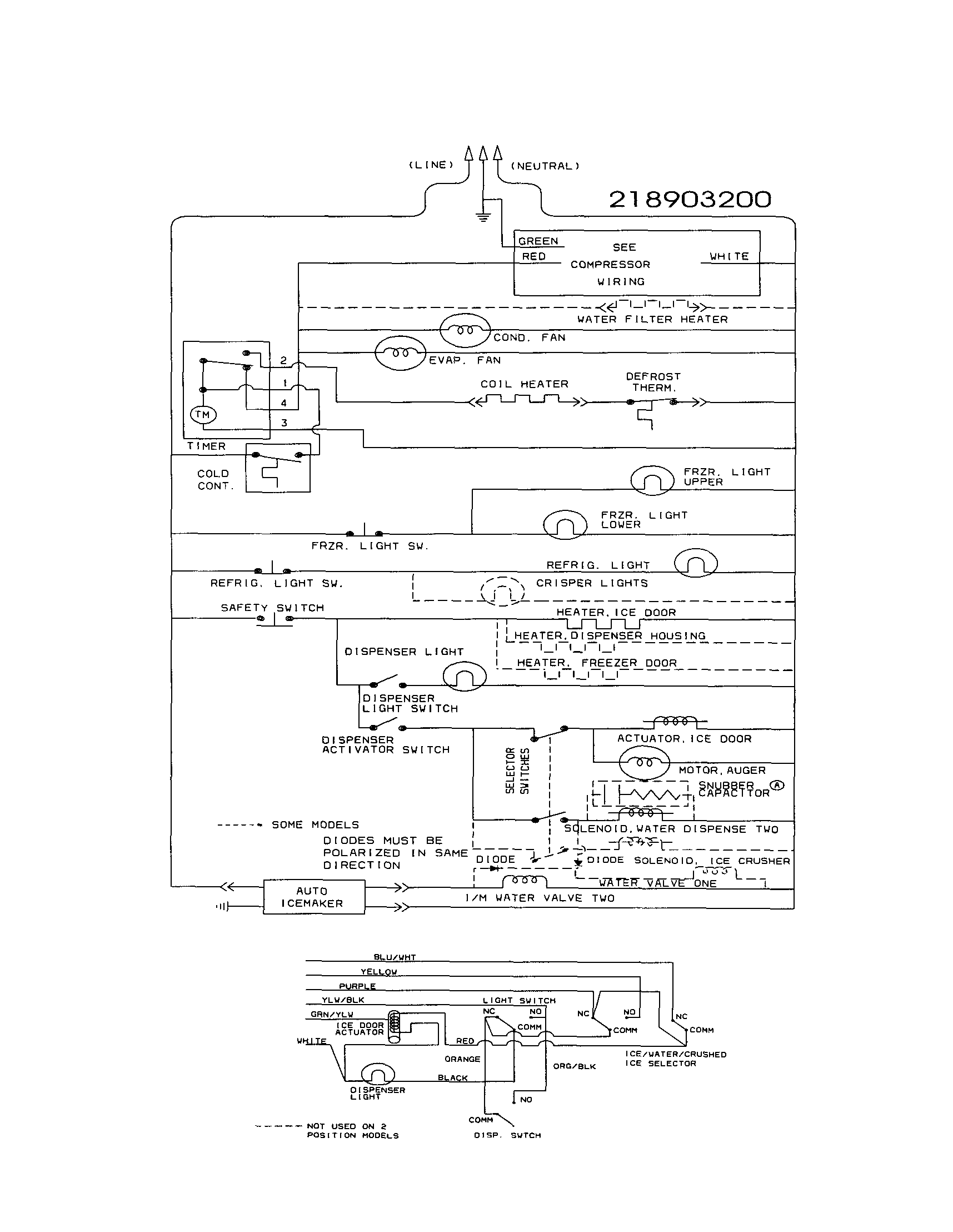 Frigidaire FRS22ZRHD3 wiring diagram diagram