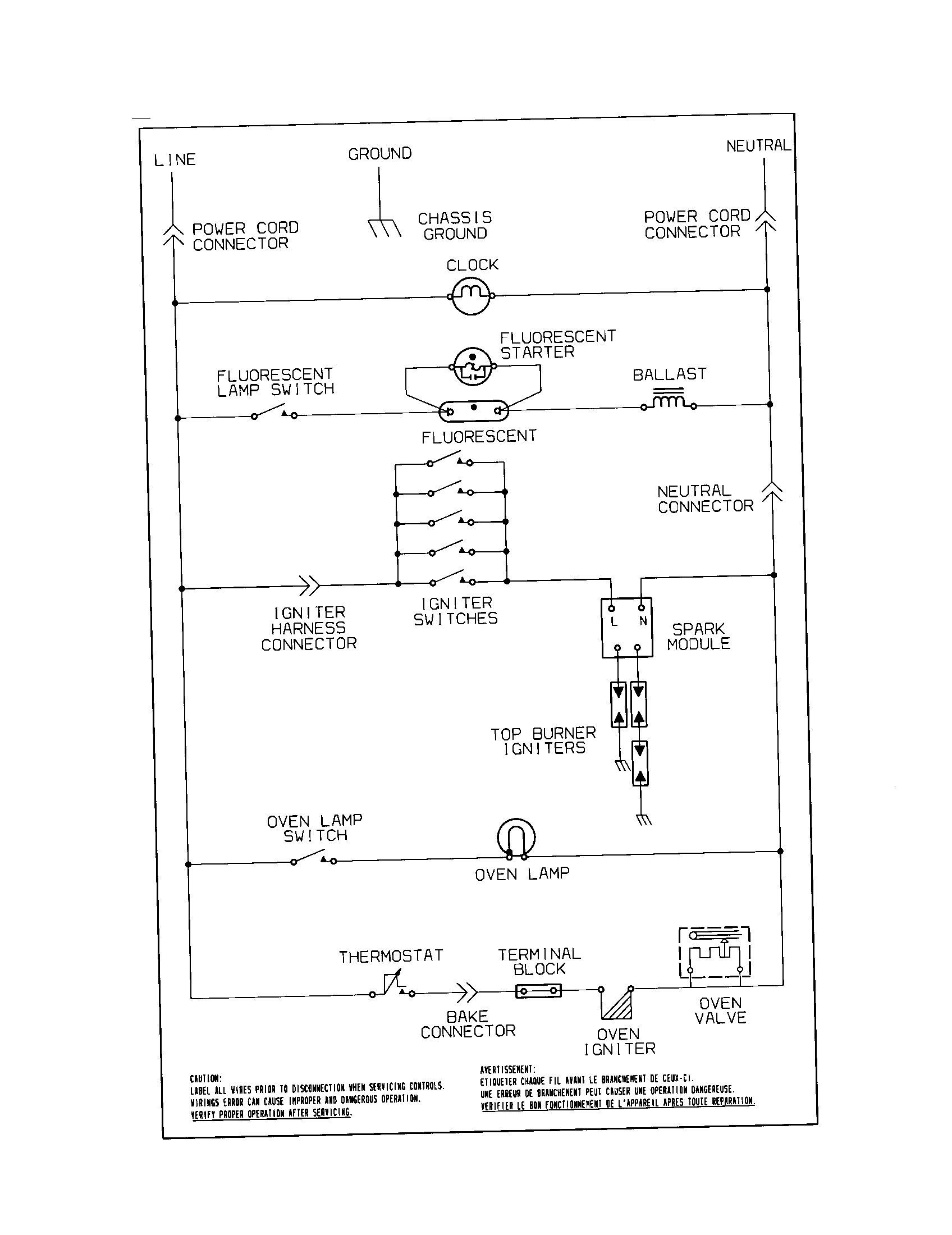 Tappan TGF605WFW5 wiring diagram diagram