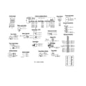 Bosch SHY56A02UC/14 (FD8301) control and display module diagram