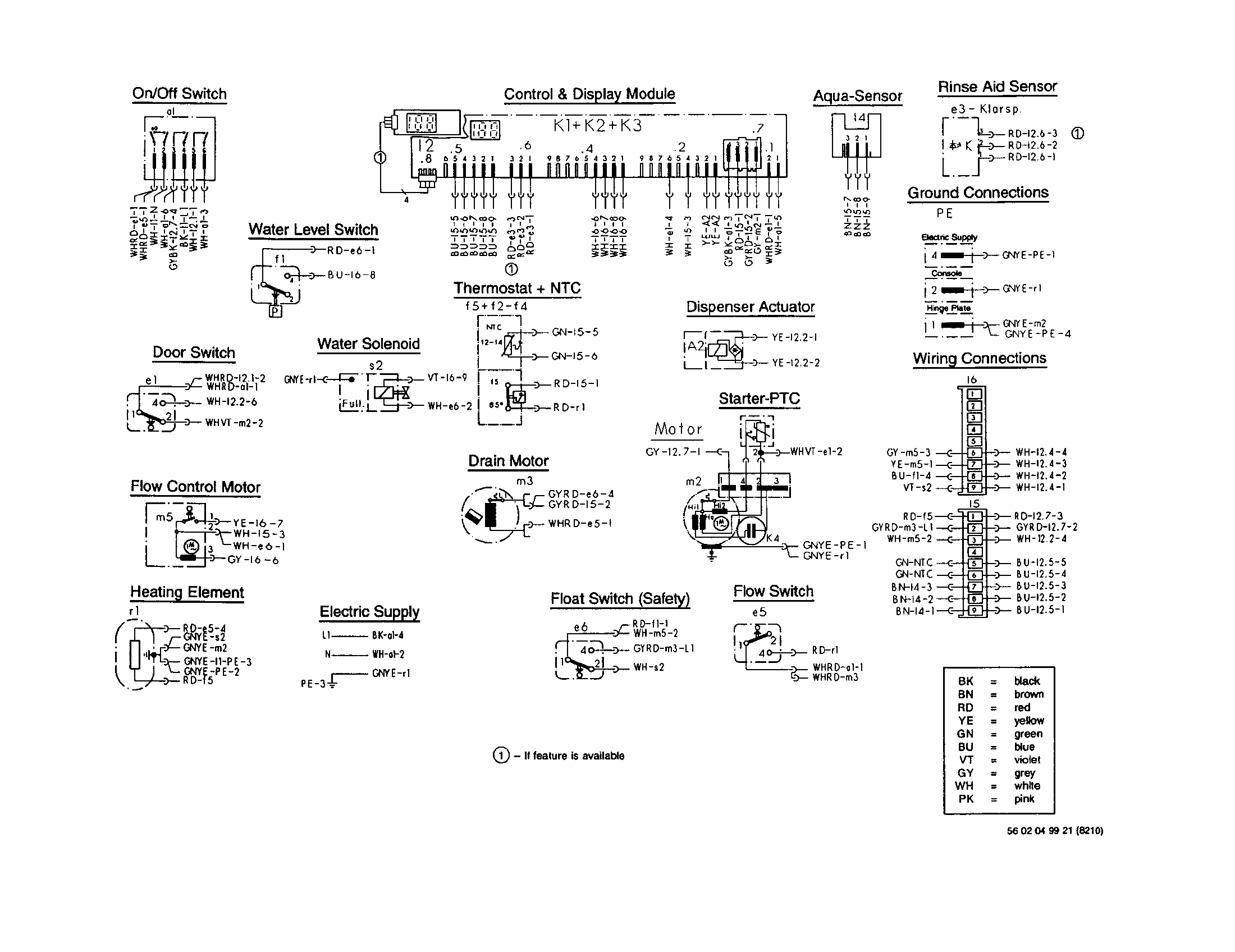 Bosch SHY56A06UC/14 (FD8301) tech circuit diagram diagram
