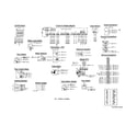 Bosch SHY56A06UC/14 (FD8301) tech circuit diagram diagram