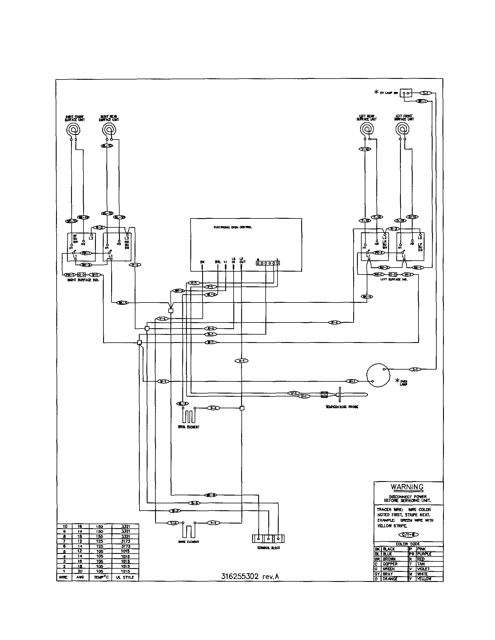 Frigidaire FEF326ASF wiring diagram diagram