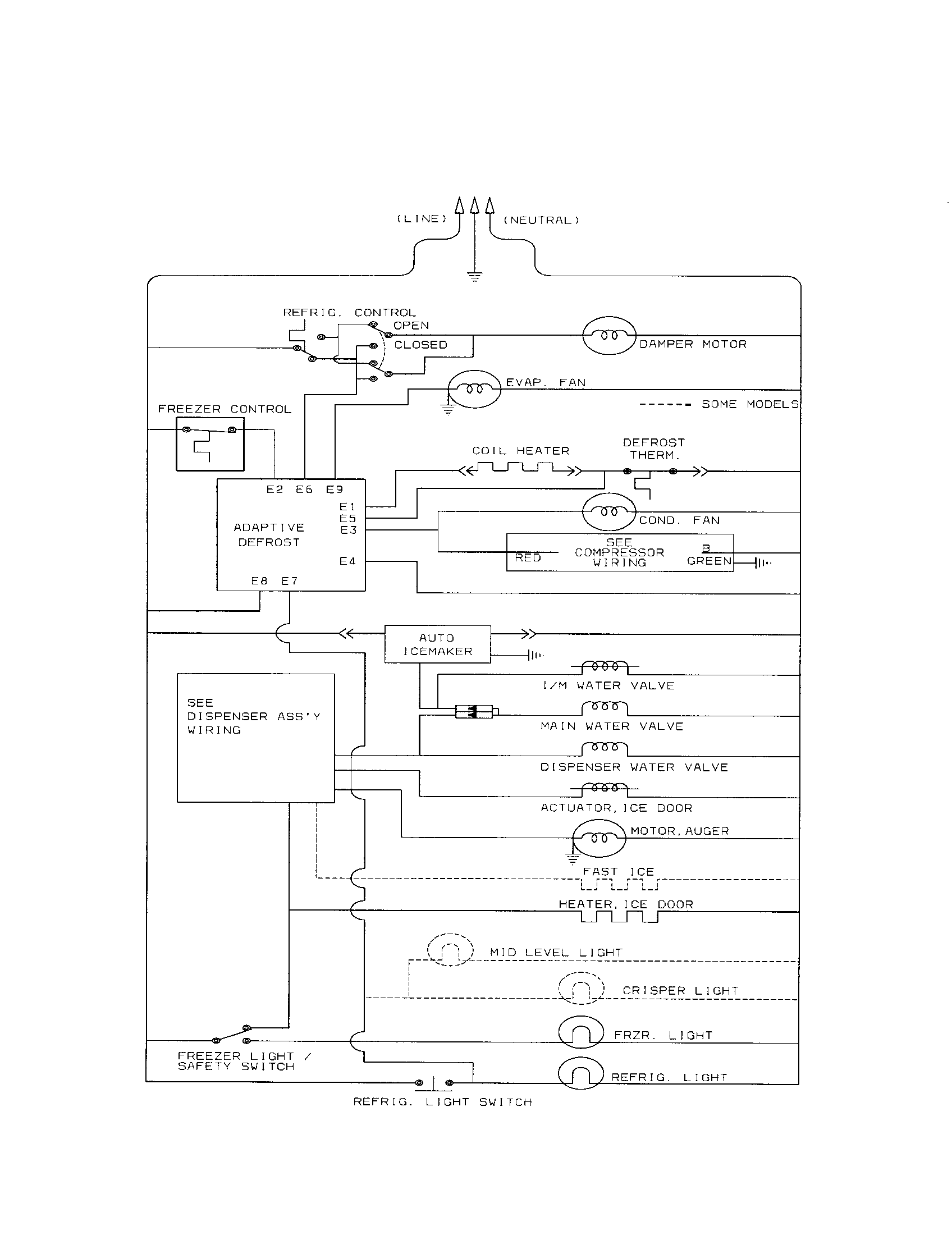 Kenmore 25352649301 wiring schematic diagram