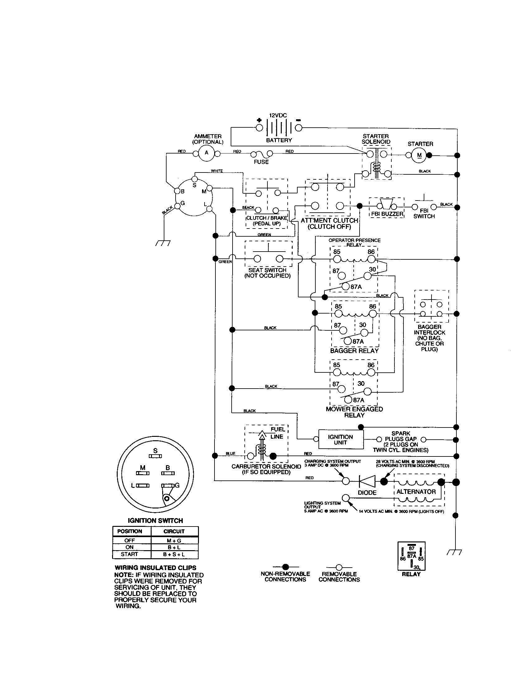 Rally RE11CRD (REQ11CRDB) schematic diagram