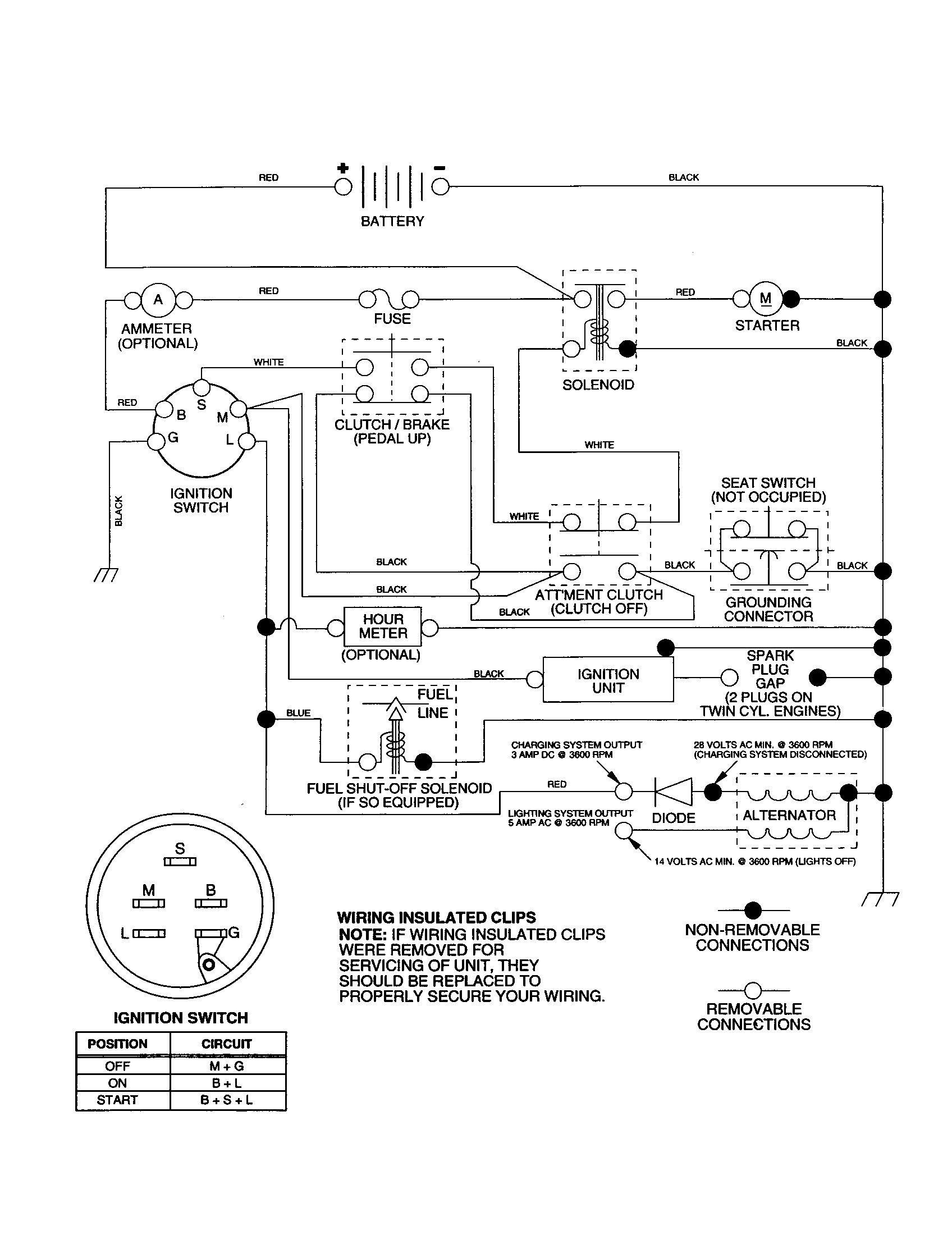 Rally RELTS3611B schematic diagram