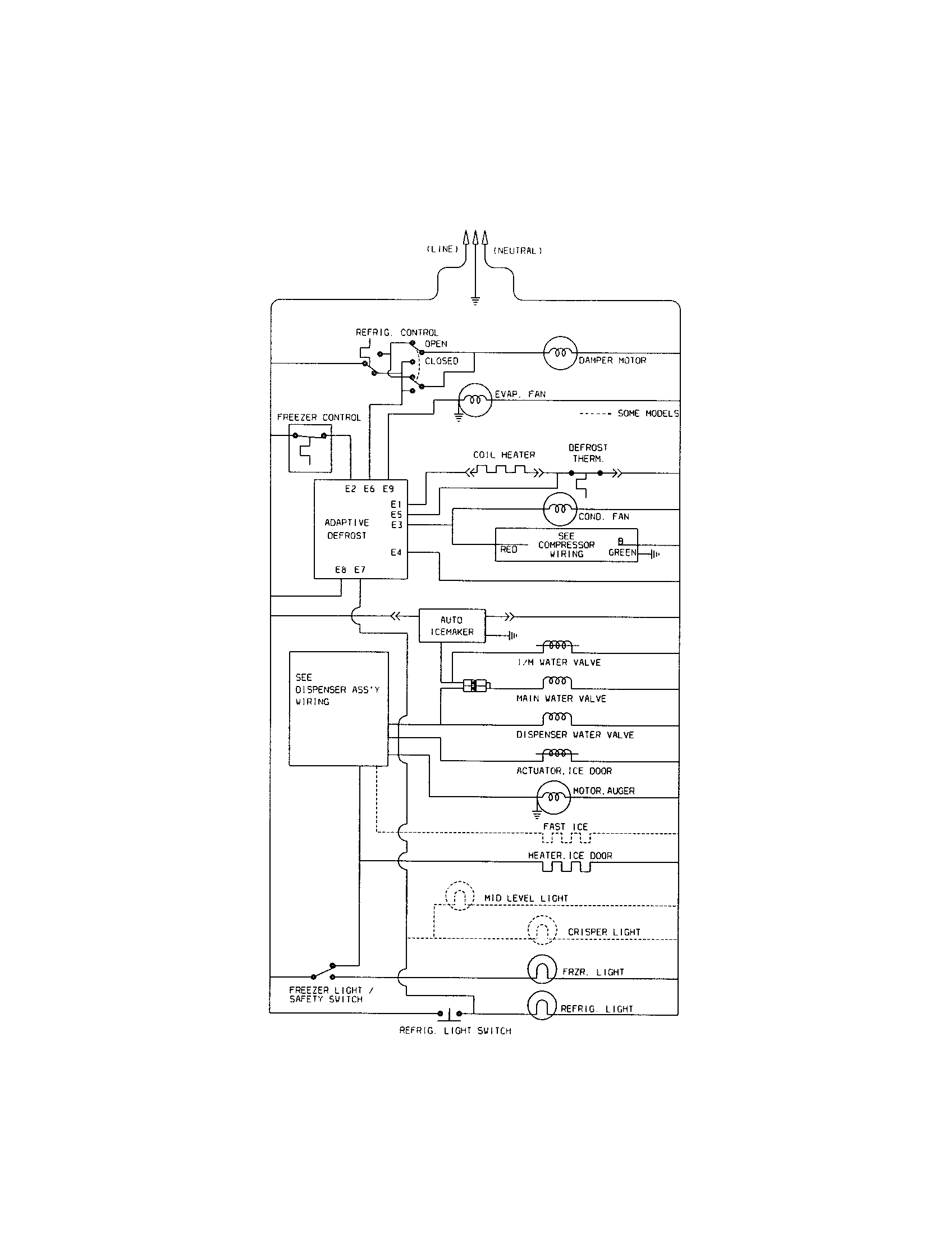Kenmore 25354734303 wiring schematic diagram