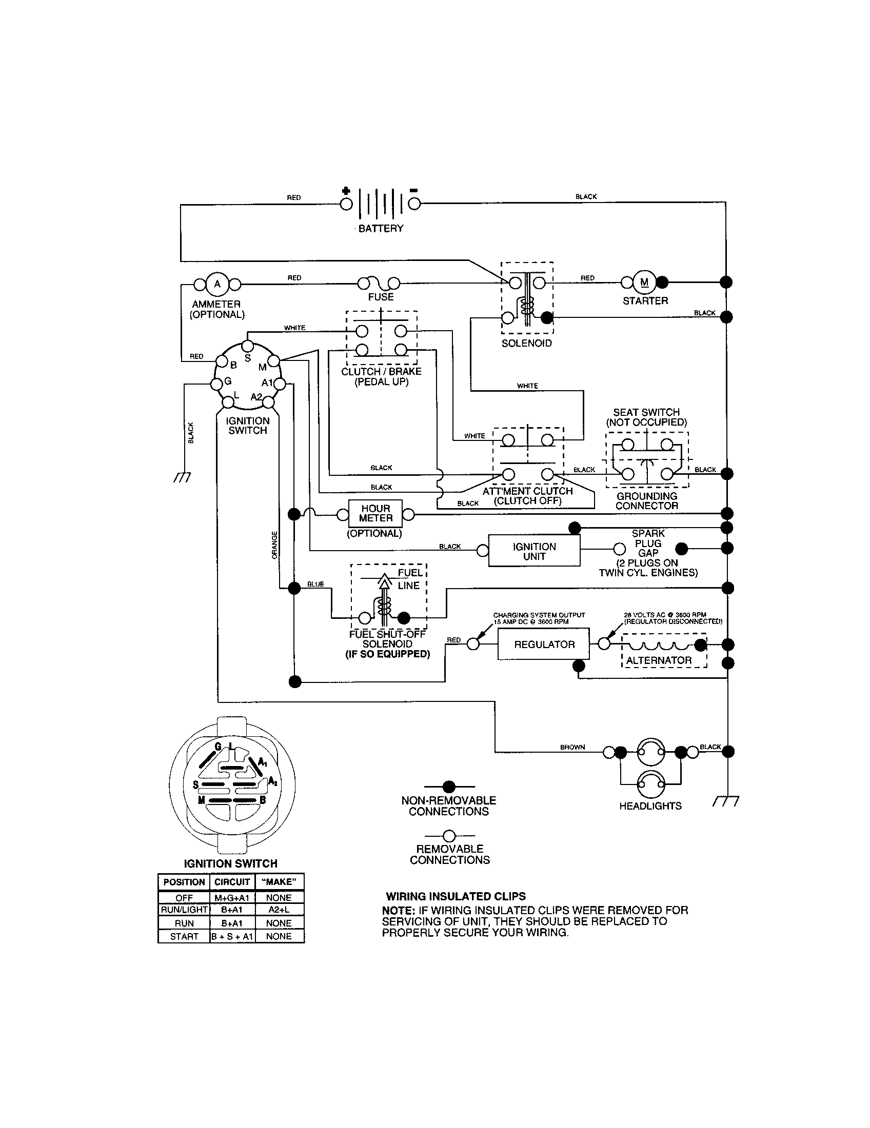 Craftsman 917273860 schematic diagram