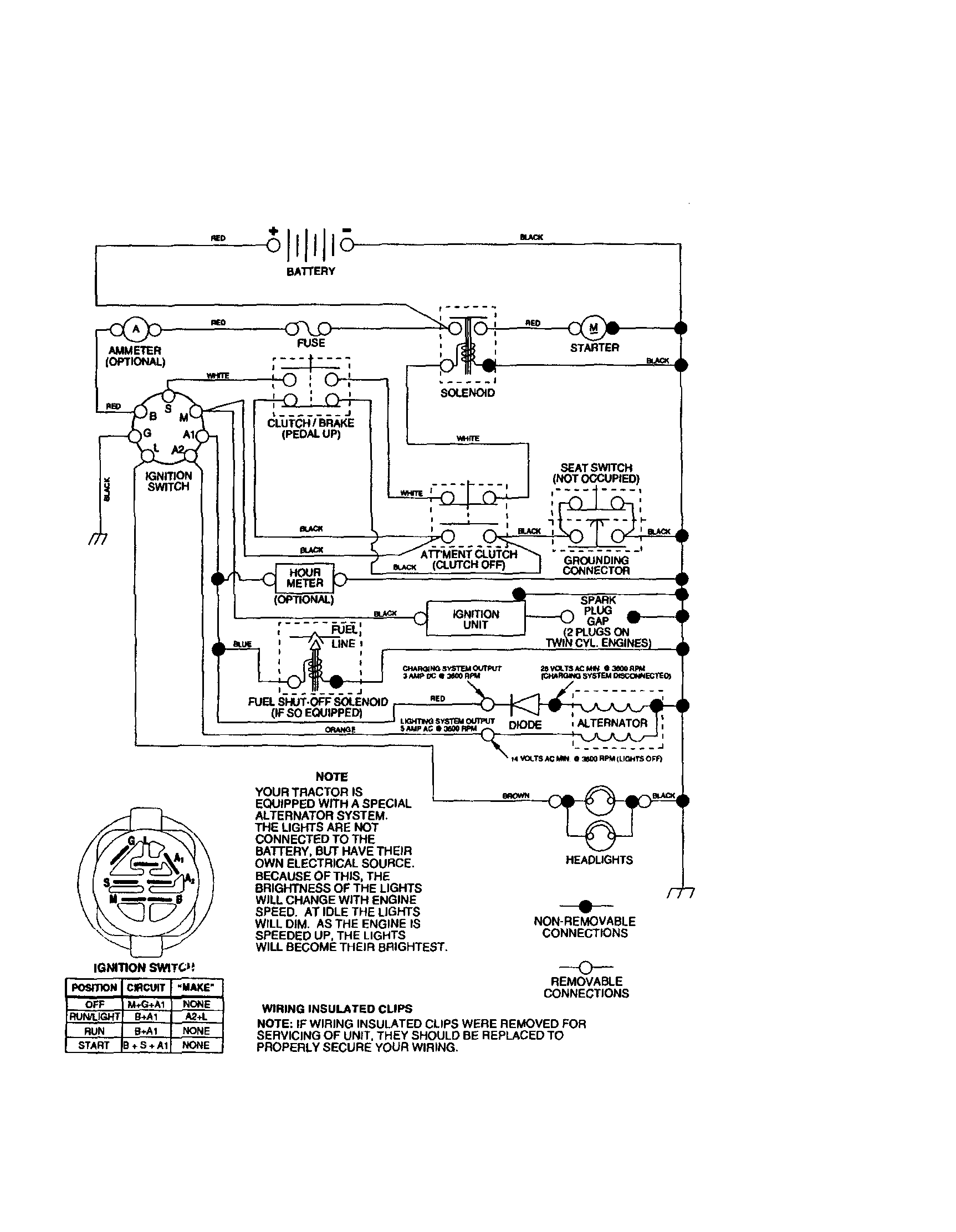 Craftsman 917273380 schematic diagram