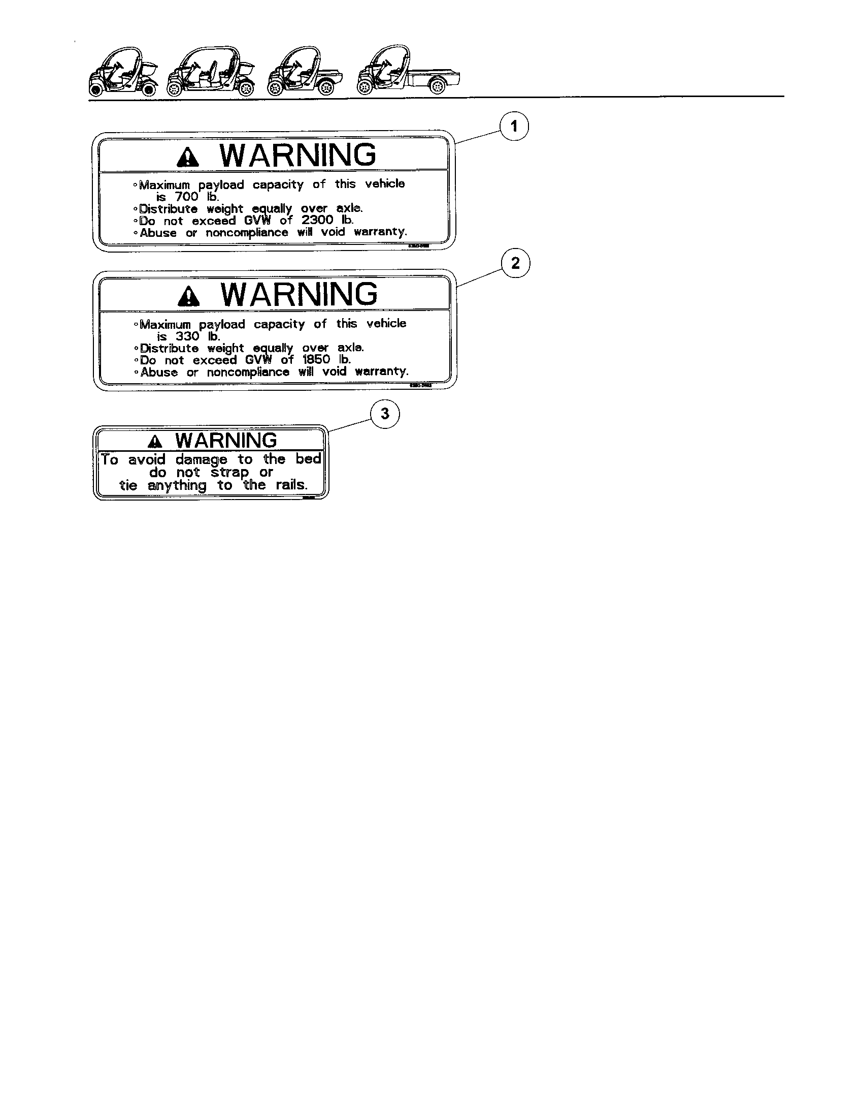 Gem Products GEM E825 decals, safety diagram