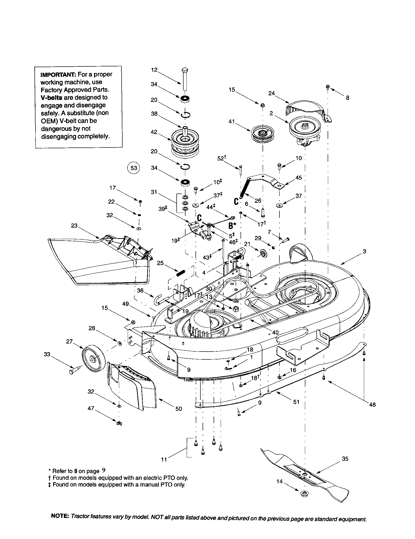MTD 609 deck/chute/blade diagram