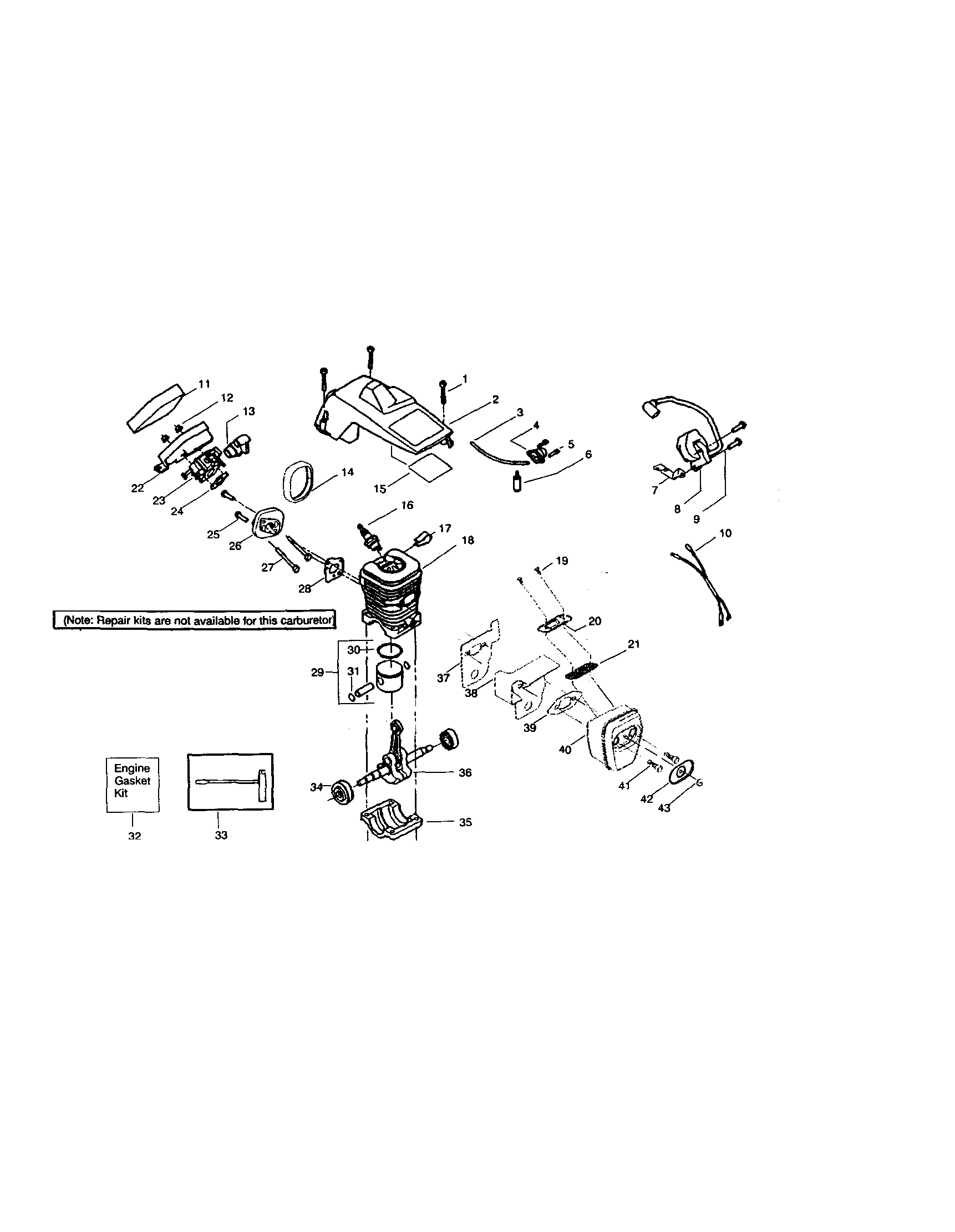 Craftsman 358360881 cylinder/carburetor diagram