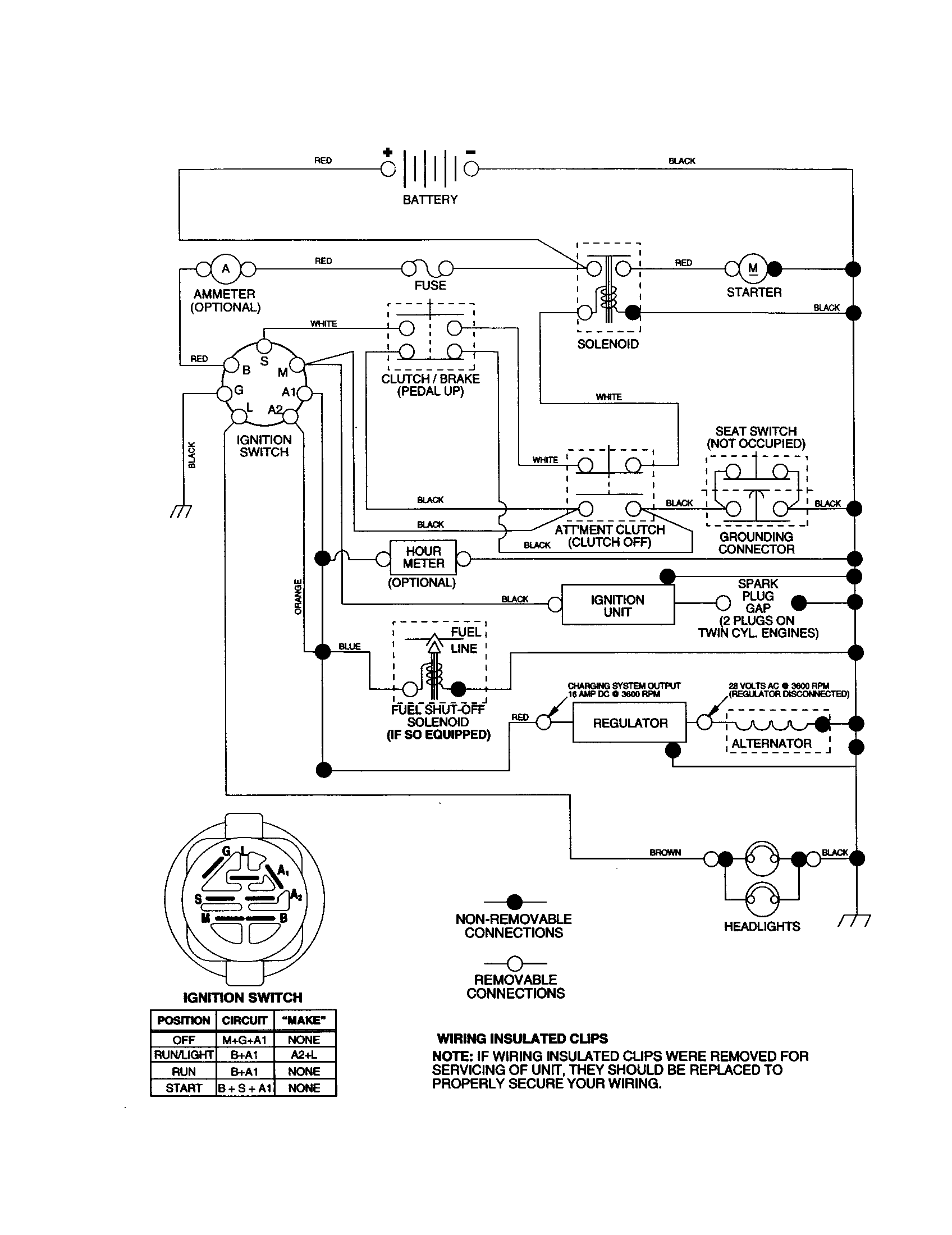 Craftsman 917277440 schematic diagram