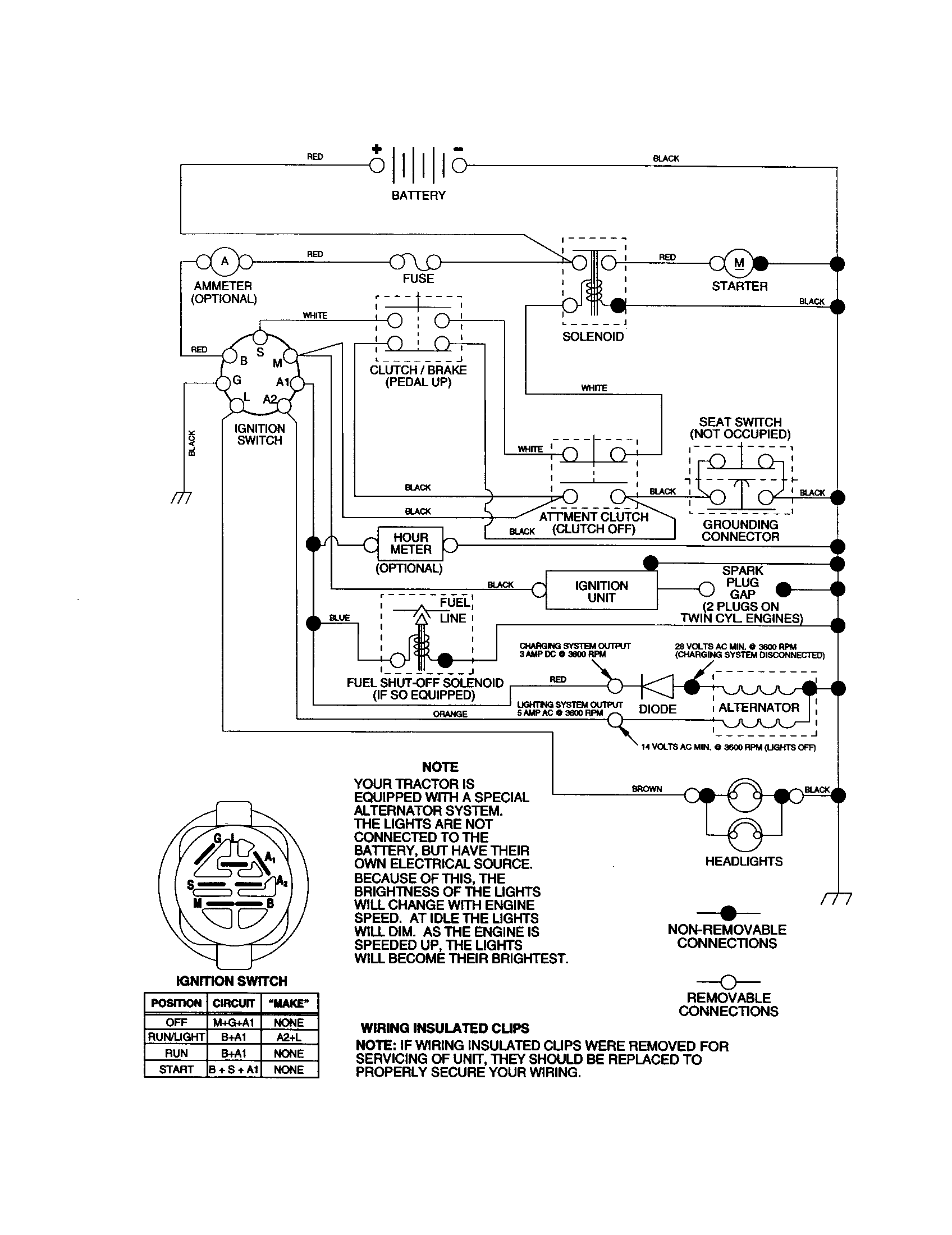 Craftsman 917277310 schematic diagram