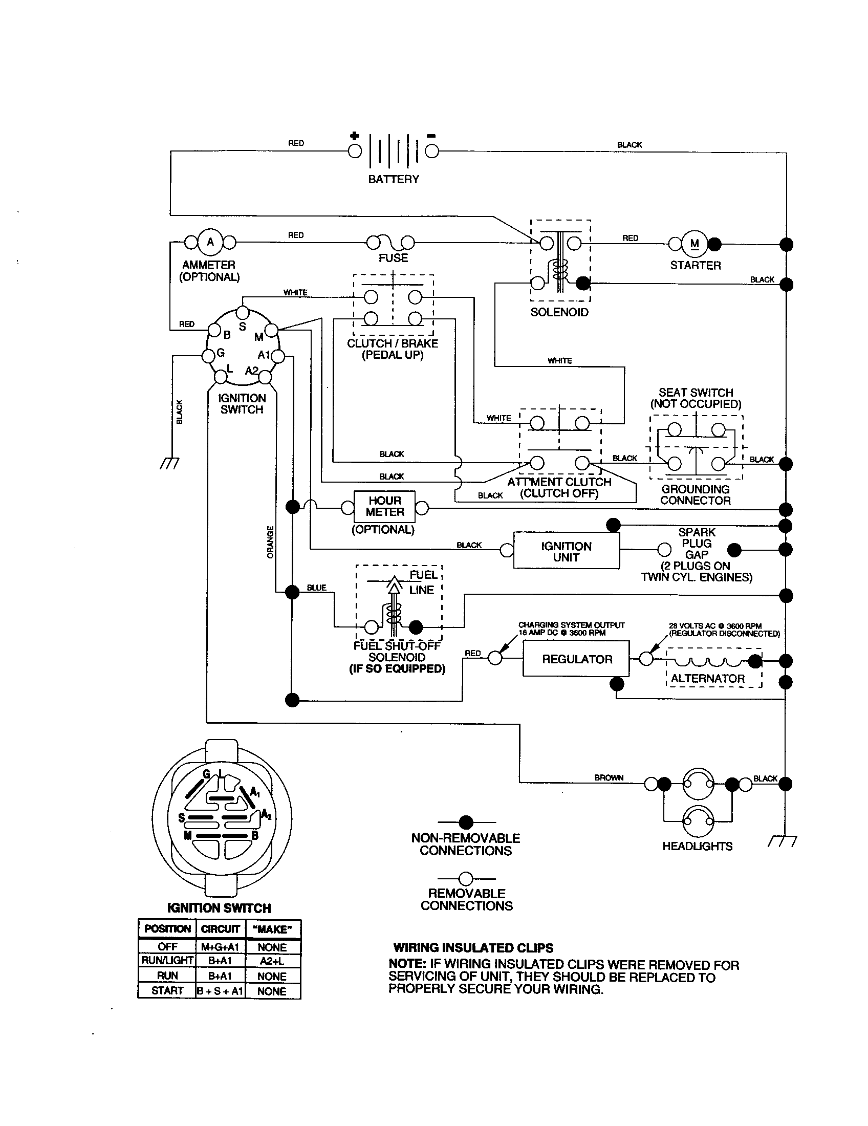 Craftsman 917277430 schematic diagram