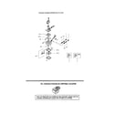 Weed Eater FEATHERLITE PLUS LE TYPE 2 carburetors diagram