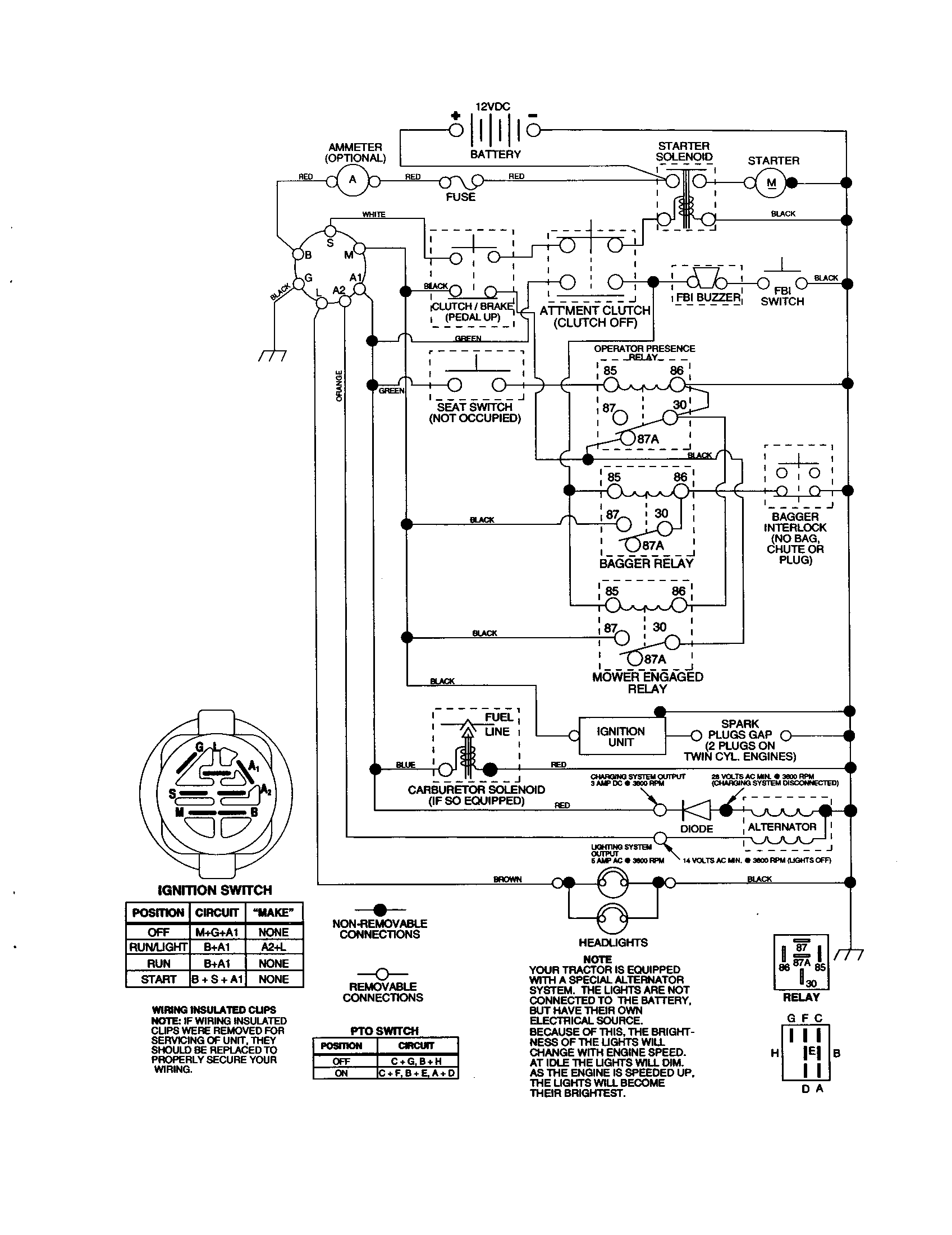 Craftsman 917277180 schematic diagram