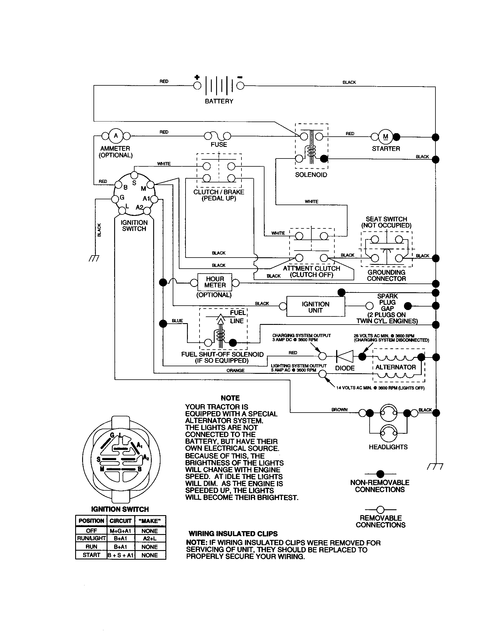 Craftsman 917277410 schematic diagram