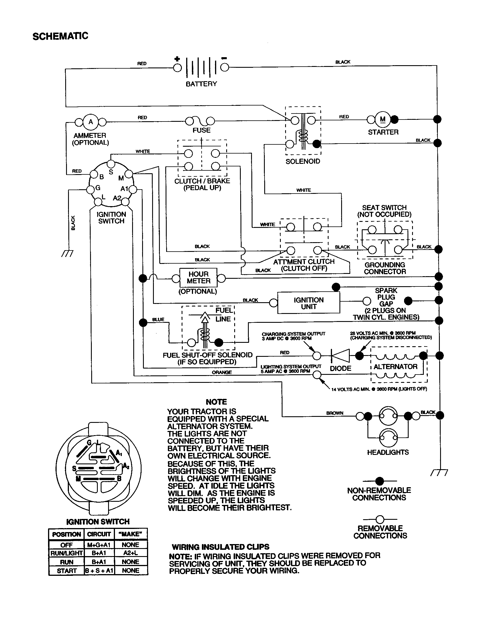 Craftsman 917277152 schematic diagram