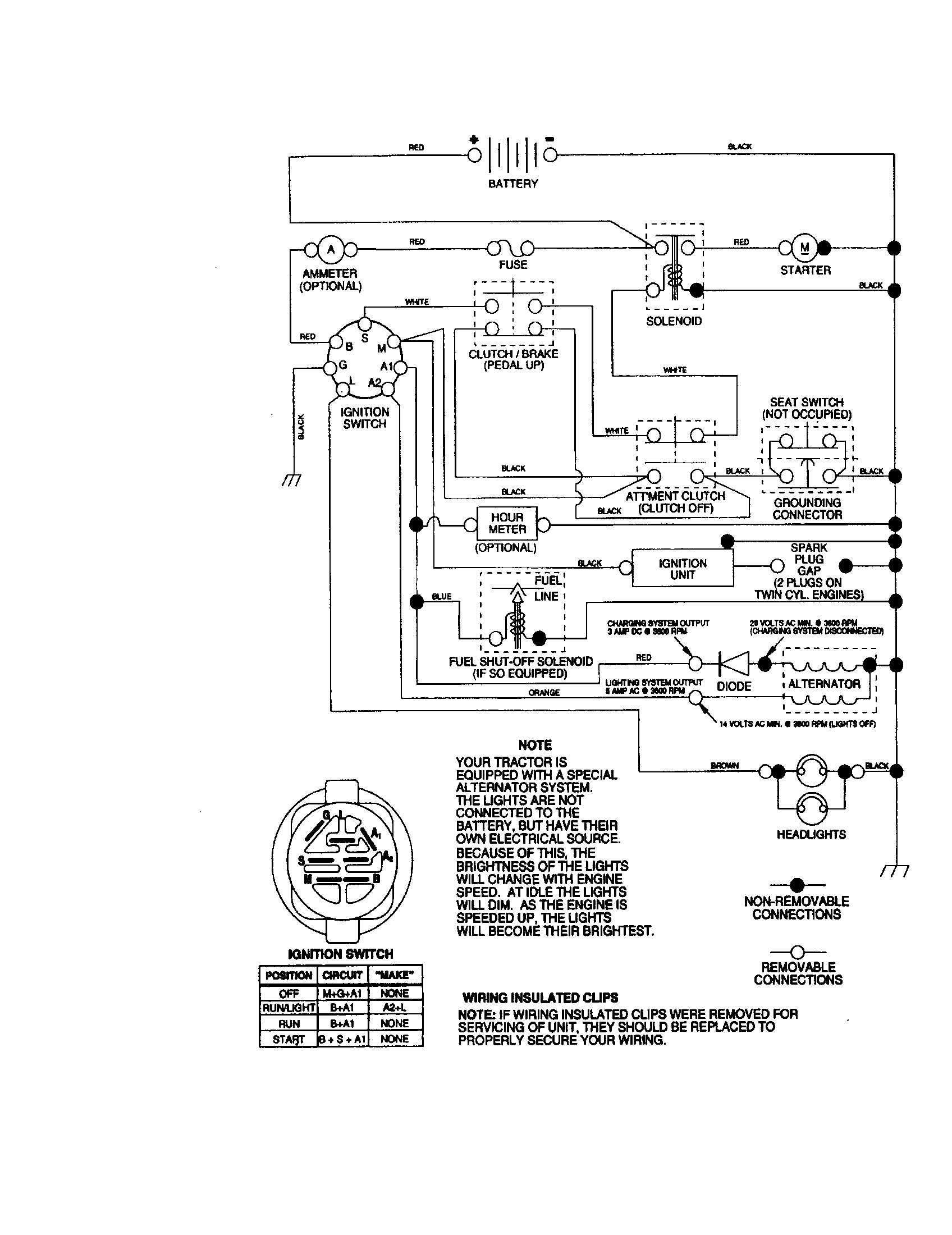 Craftsman 917273371 schematic diagram