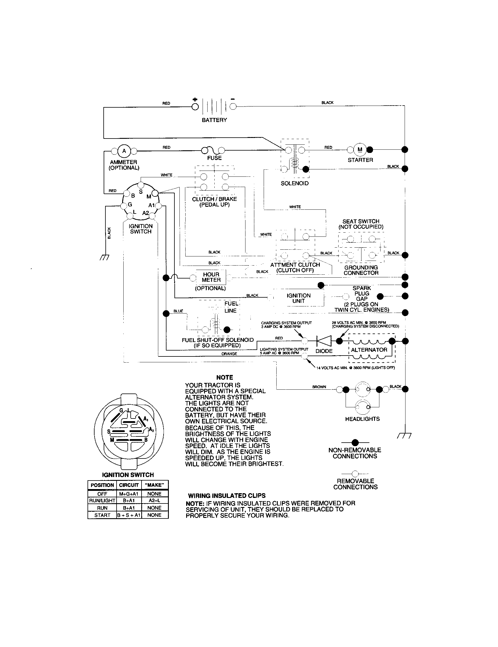 Craftsman 917273521 schematic diagram