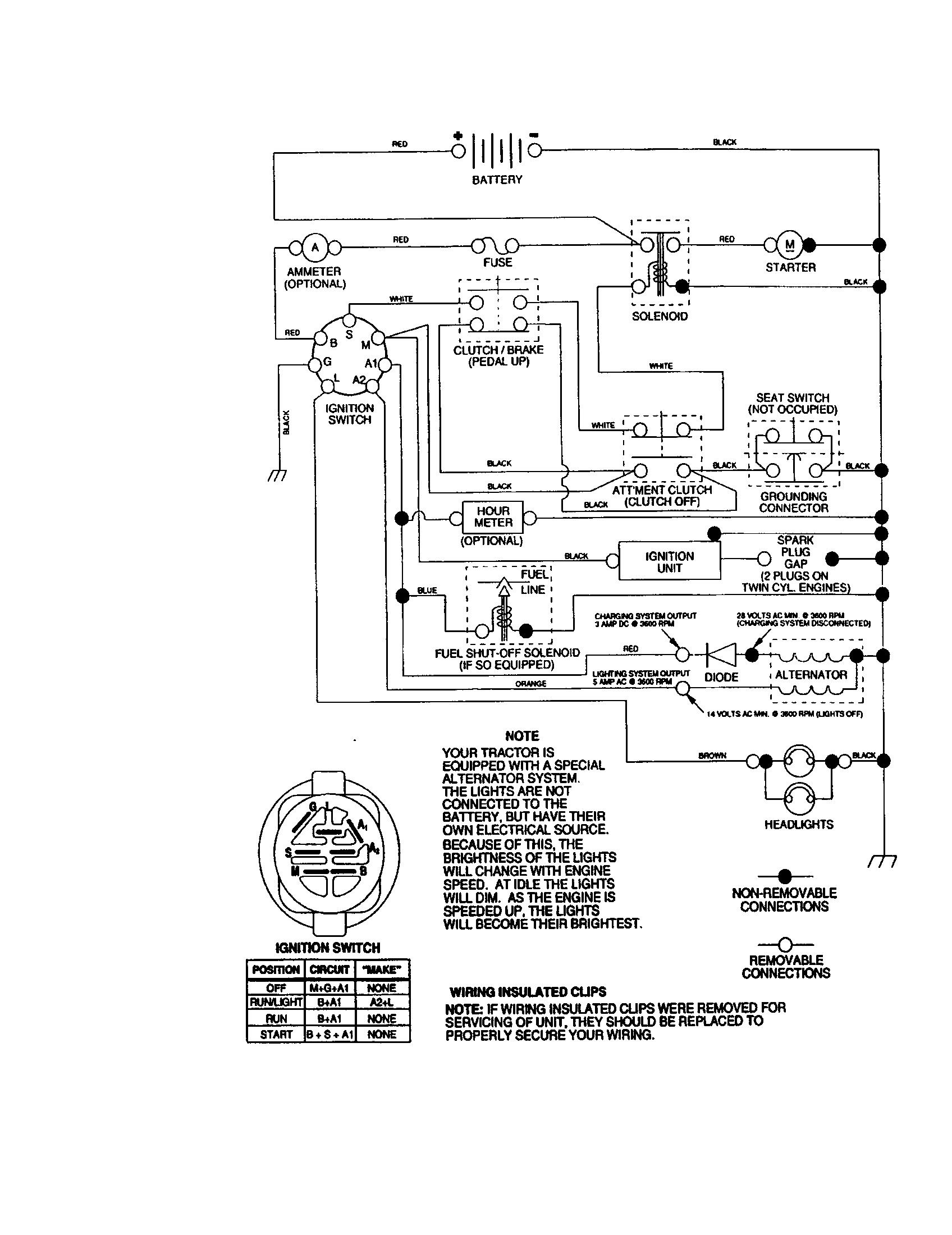Craftsman 917272672 schematic diagram