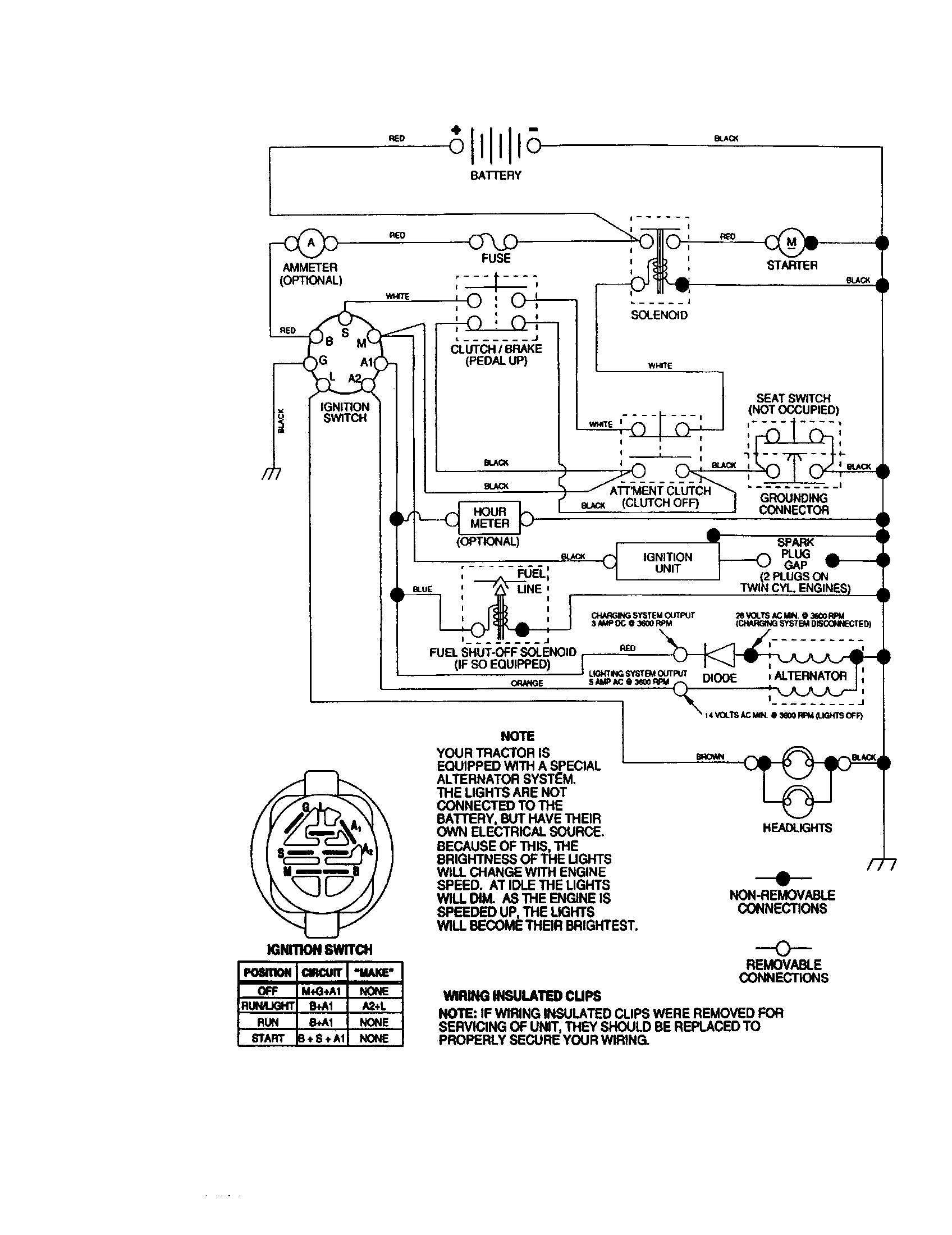 Craftsman 917272671 schematic diagram