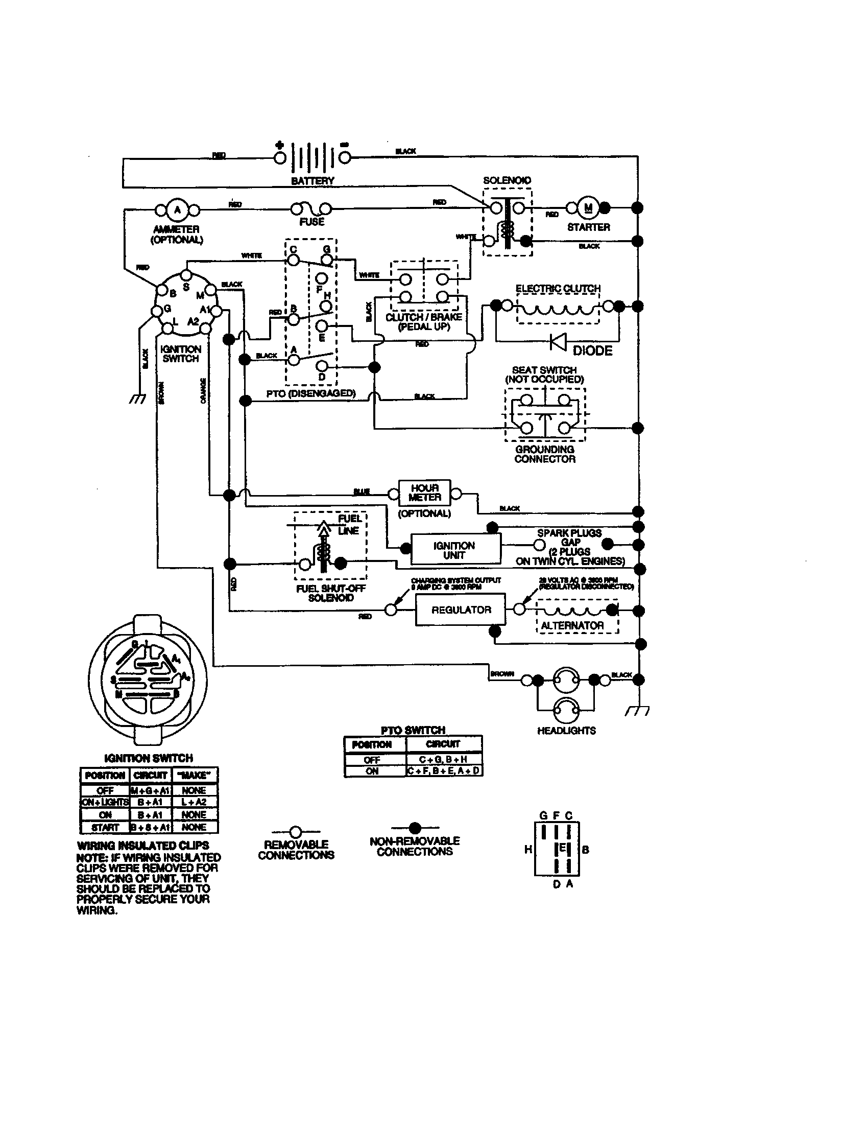 Craftsman 917273631 schematic diagram