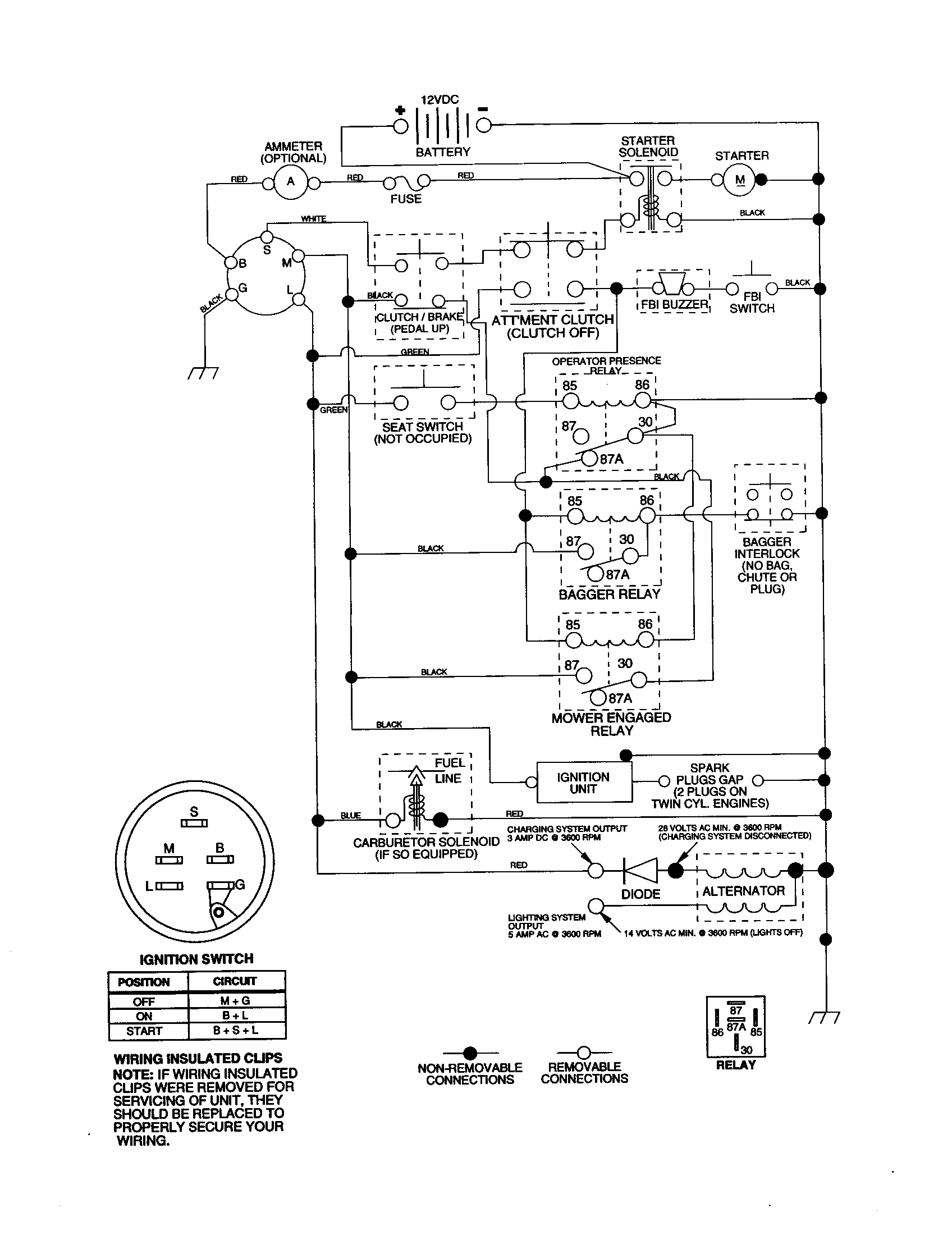 Craftsman 917277103 schematic diagram