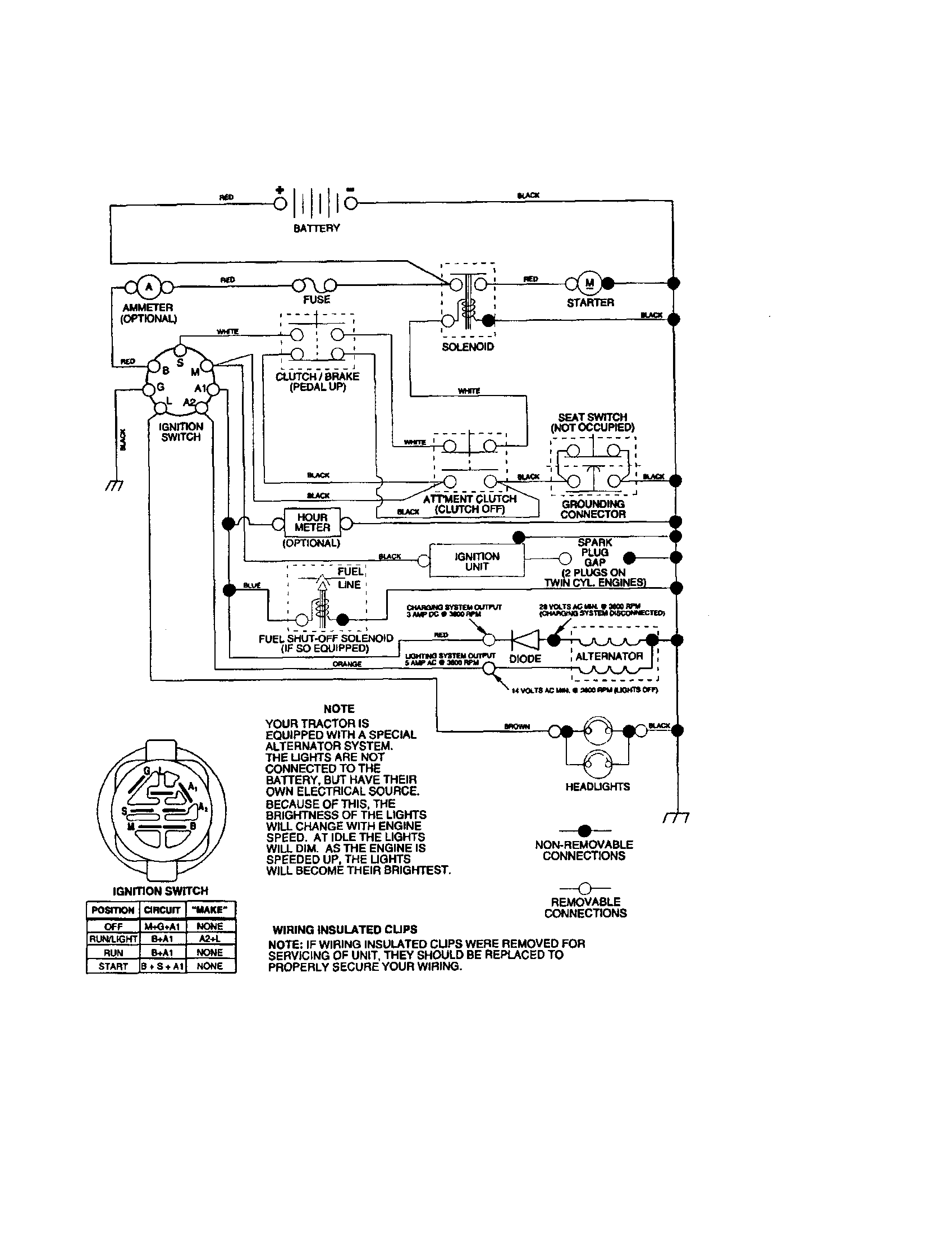 Craftsman 917271860 schematic diagram