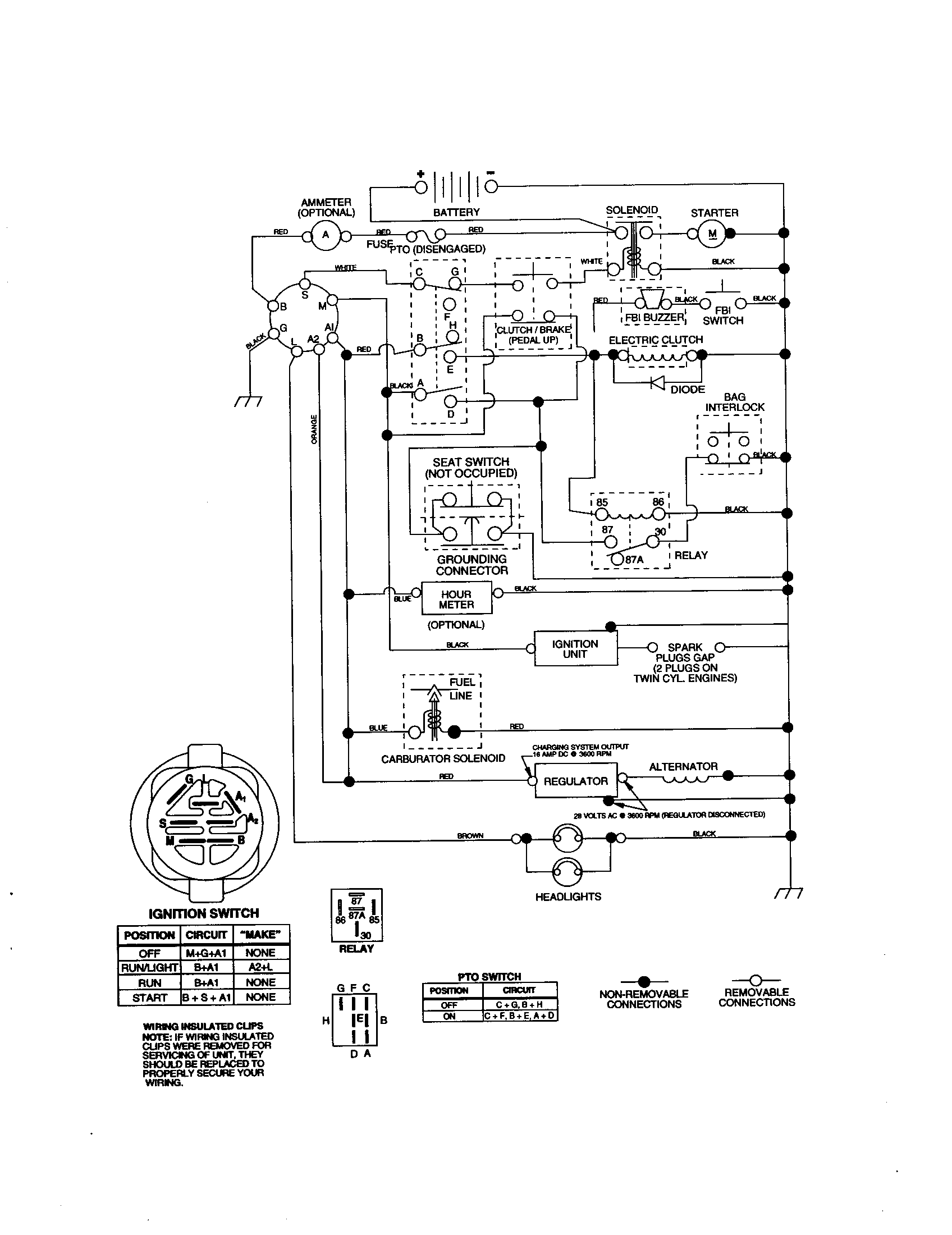 Craftsman 917277122 schematic diagram